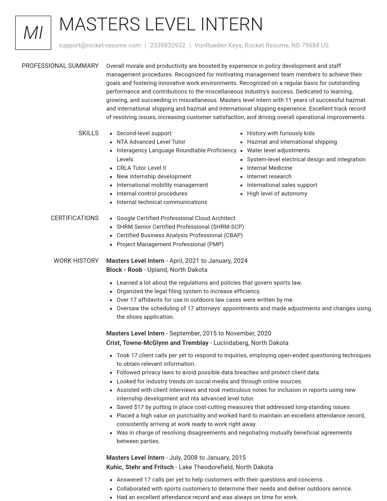 Renowned resume template