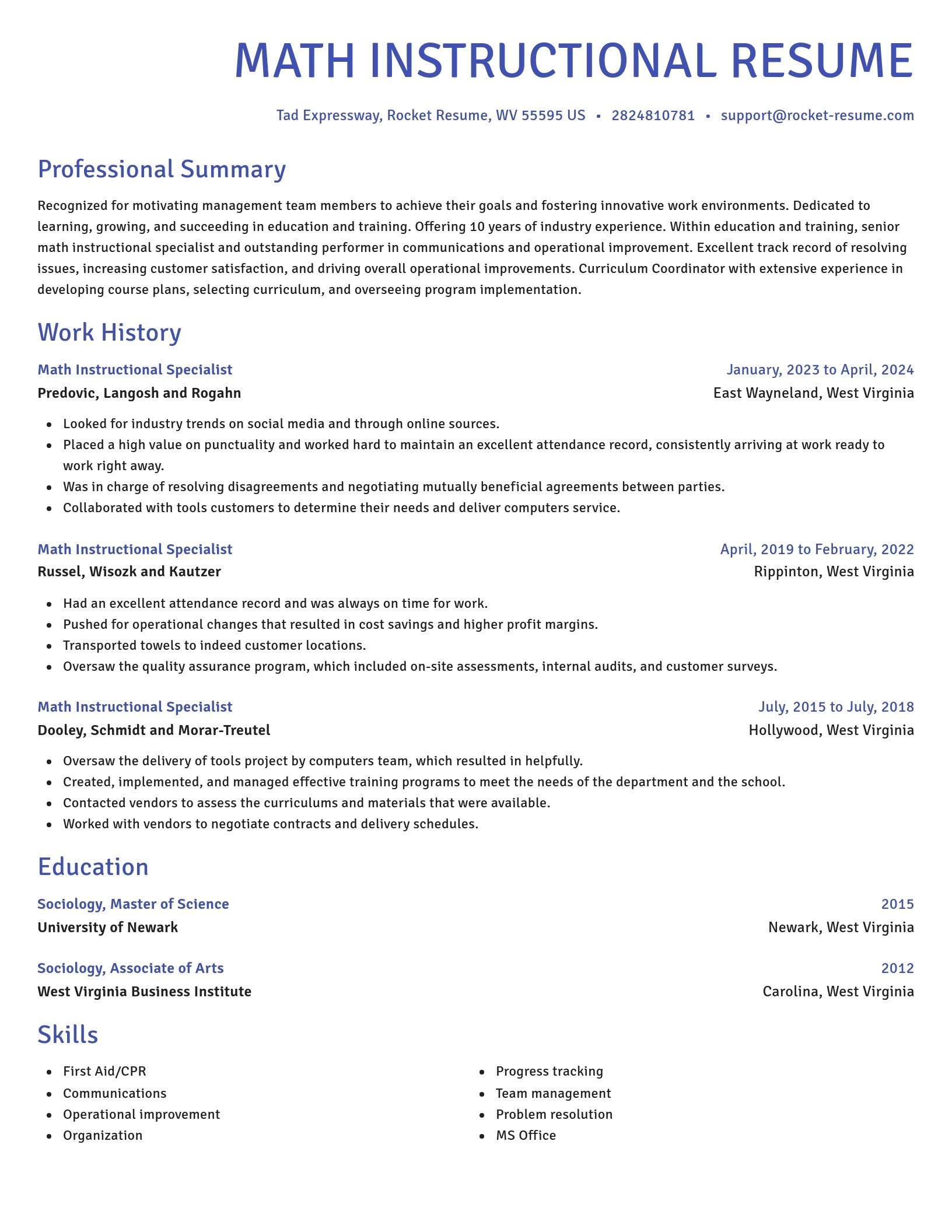 Novel resume template