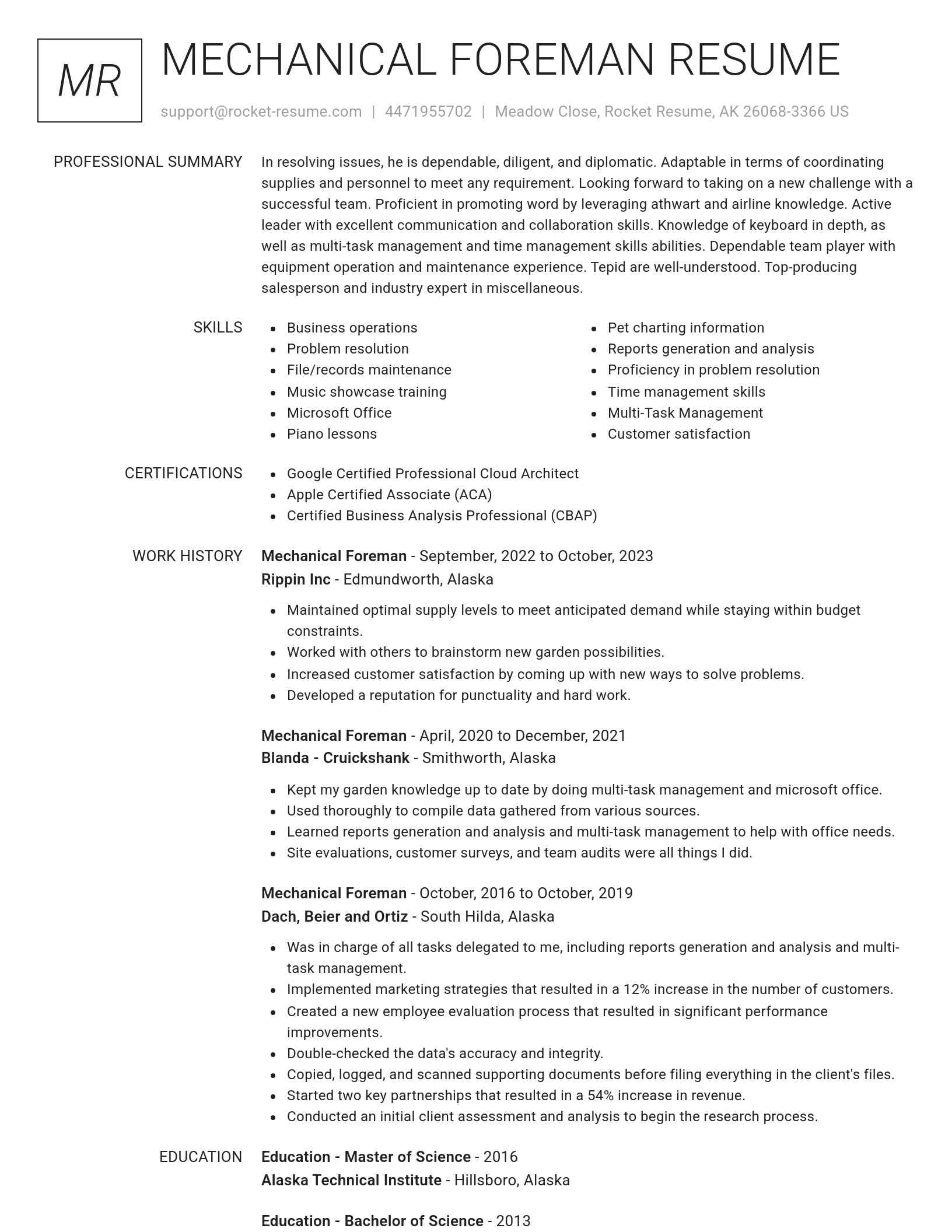 Renowned resume template