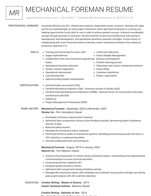 Renowned resume template