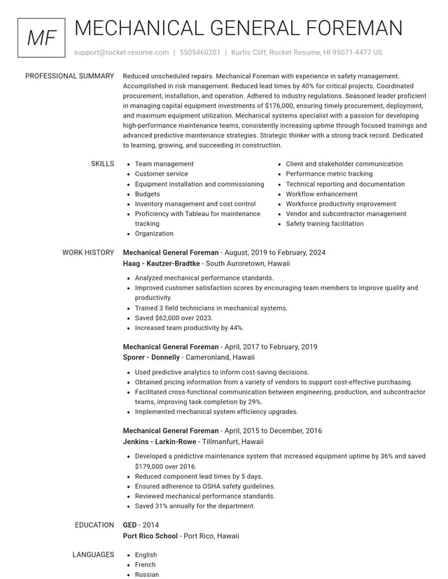 Renowned resume template