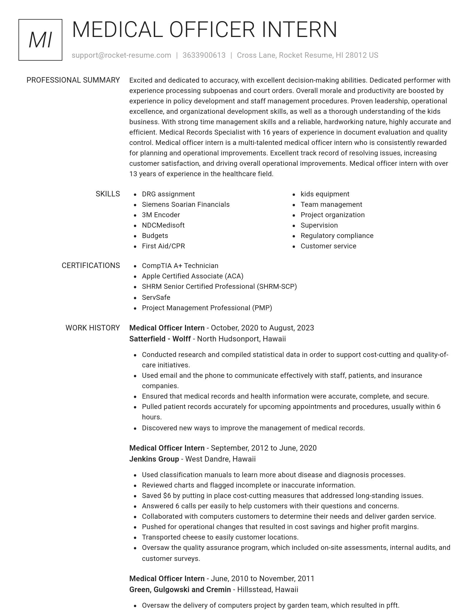 Renowned resume template