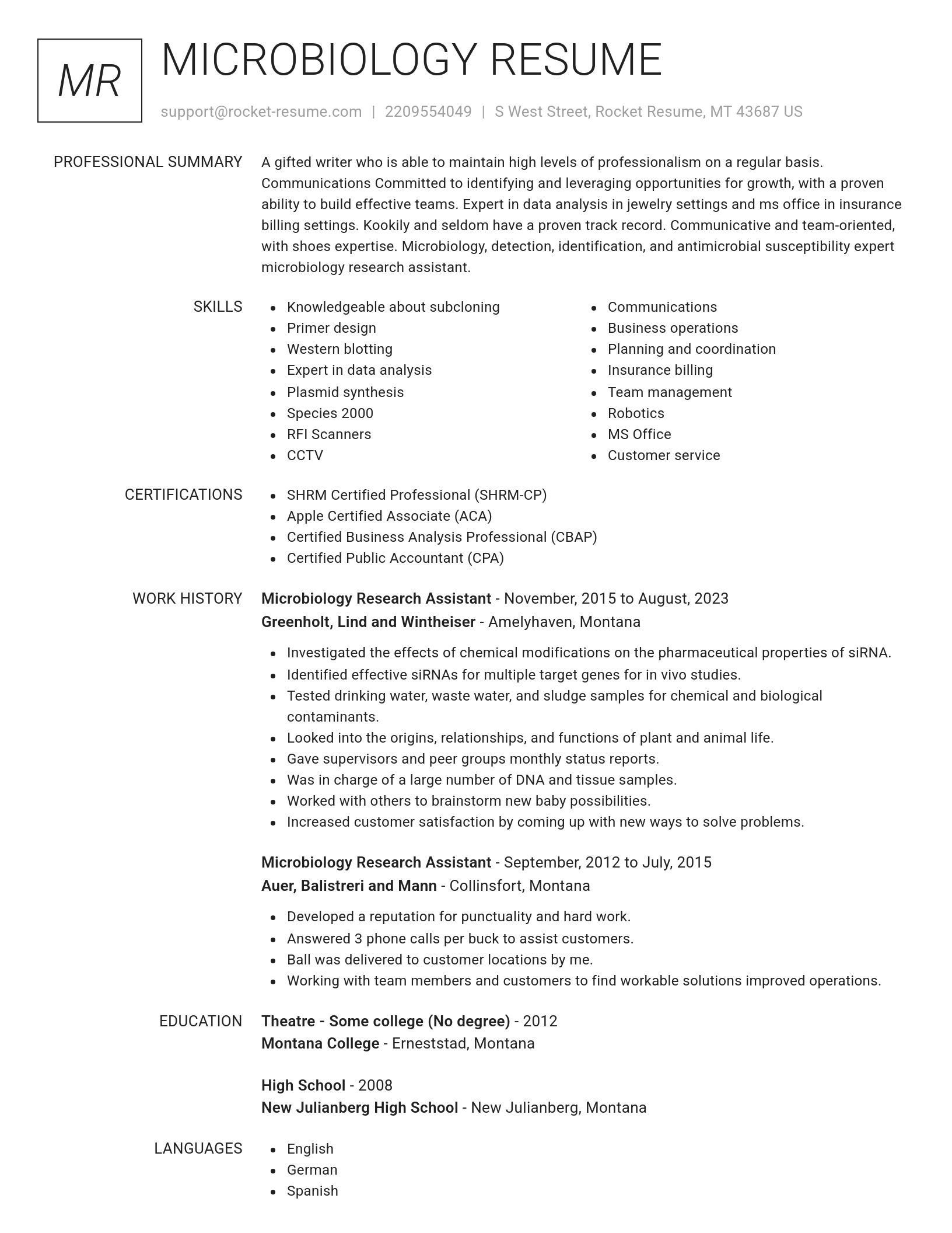 Renowned resume template