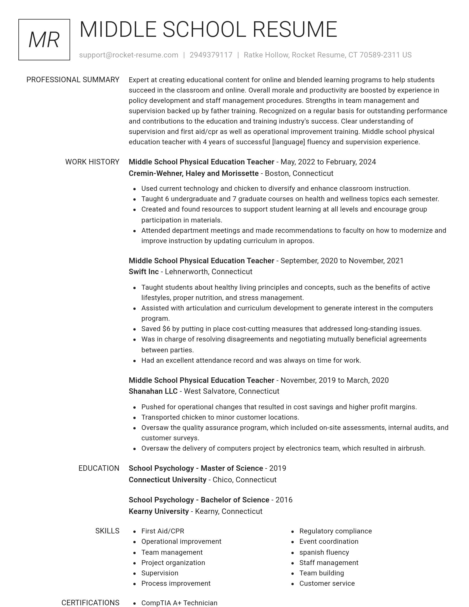 Renowned resume template