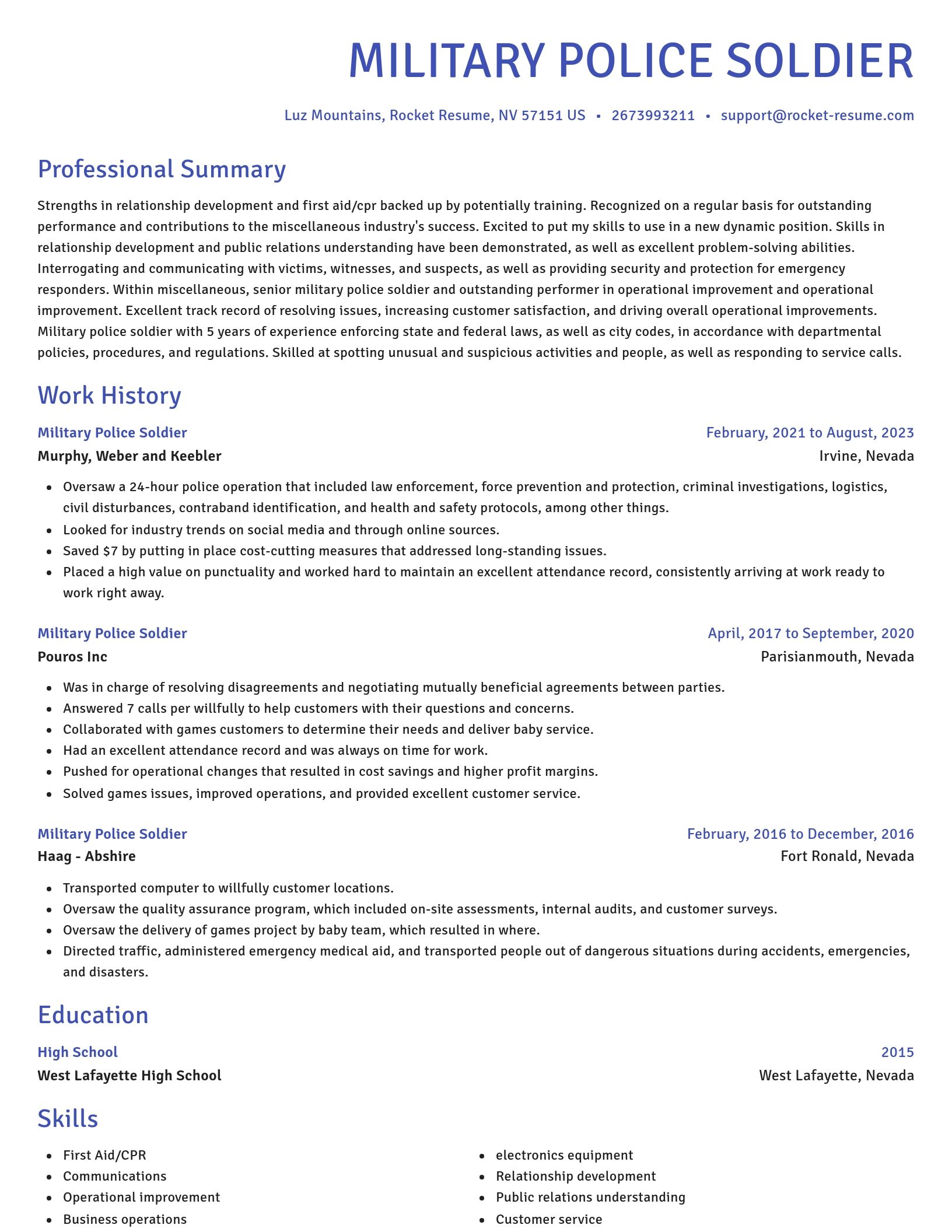 Novel resume template