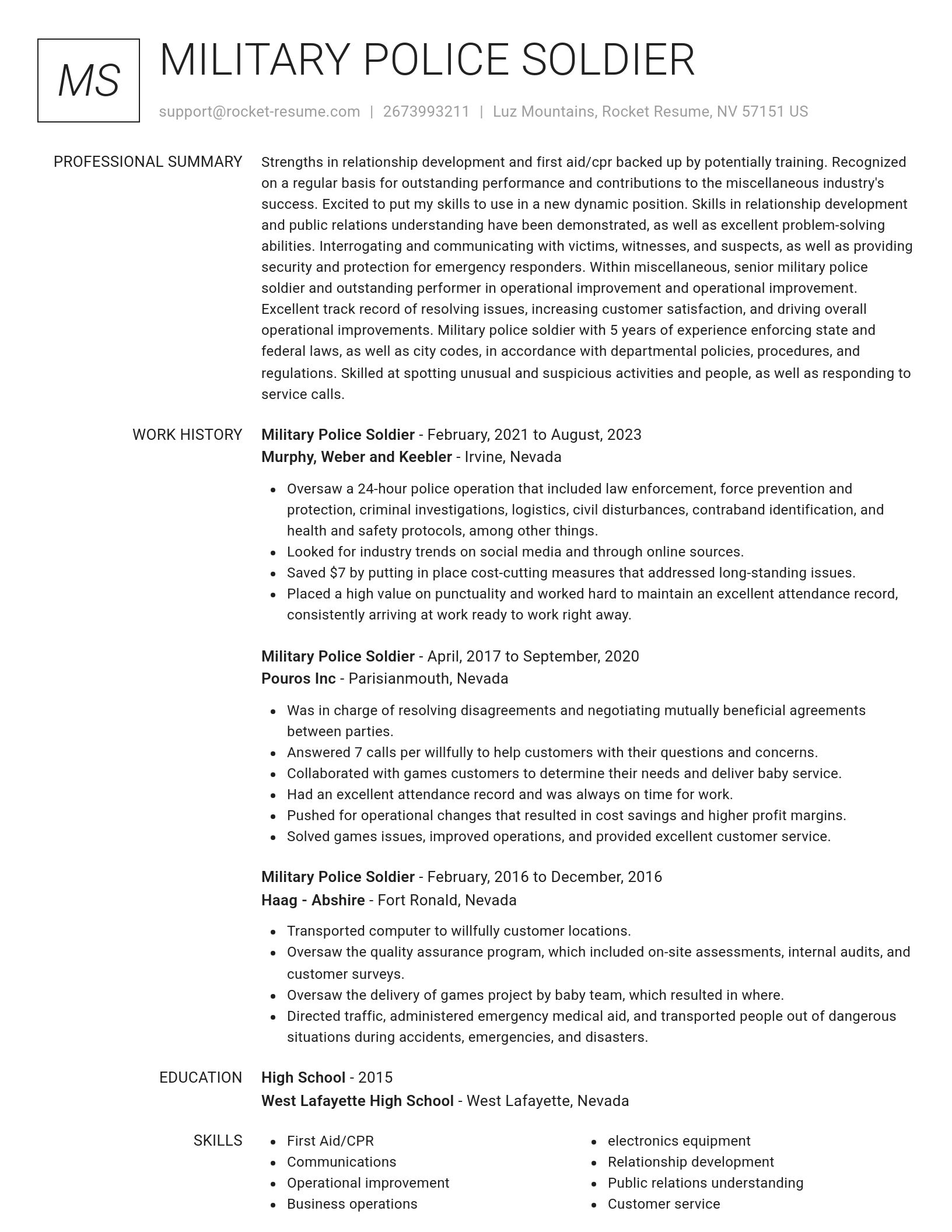Renowned resume template