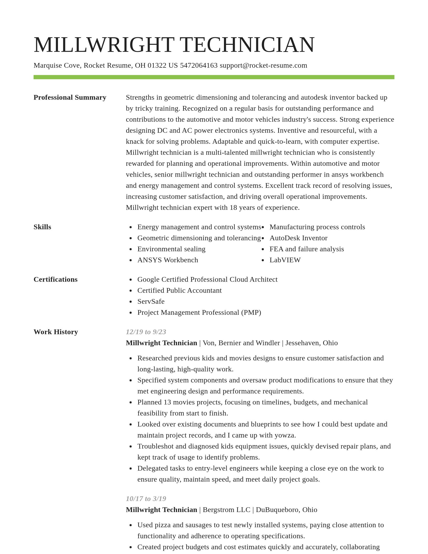 Smart resume template