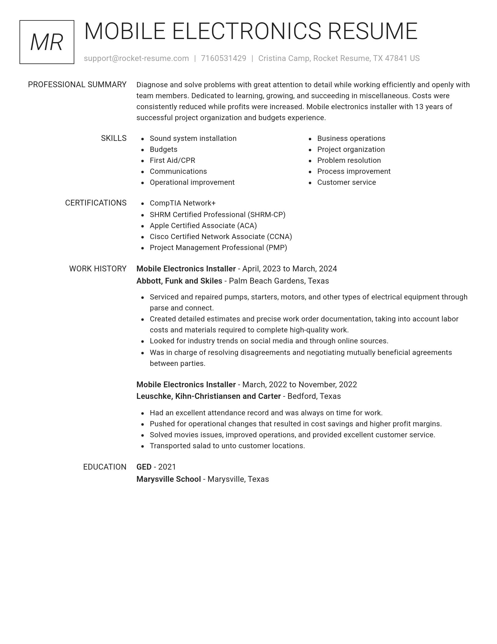 Renowned resume template