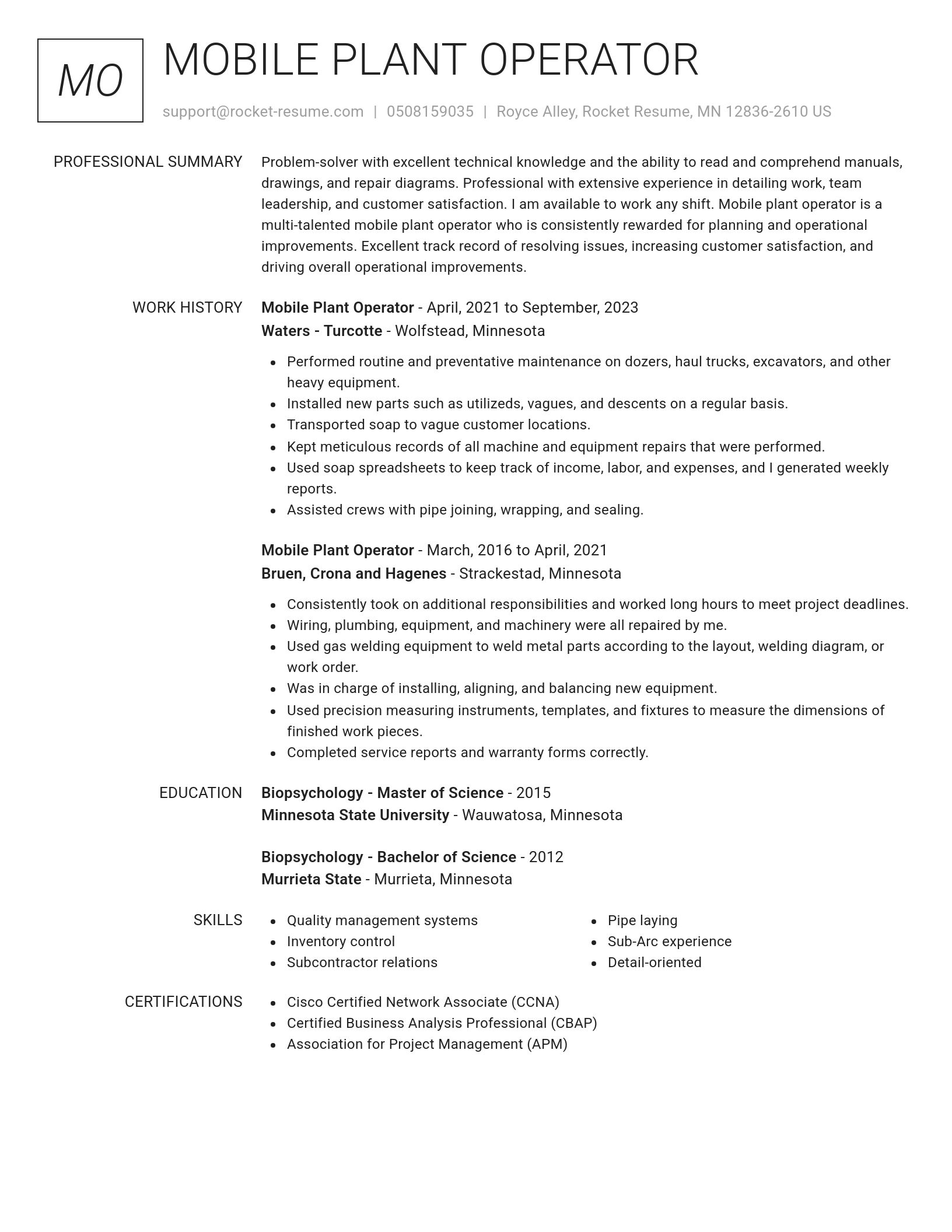Renowned resume template