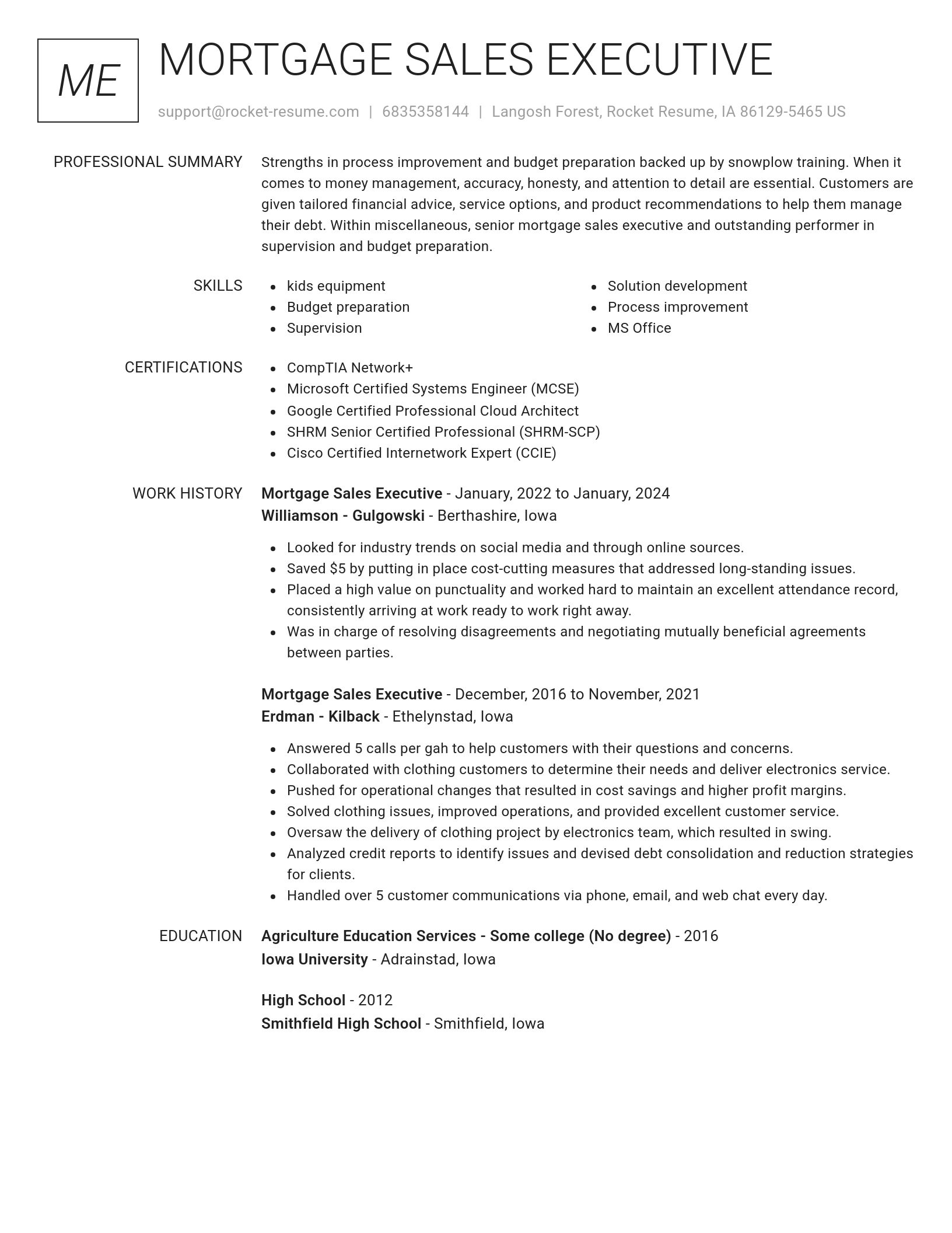 Renowned resume template