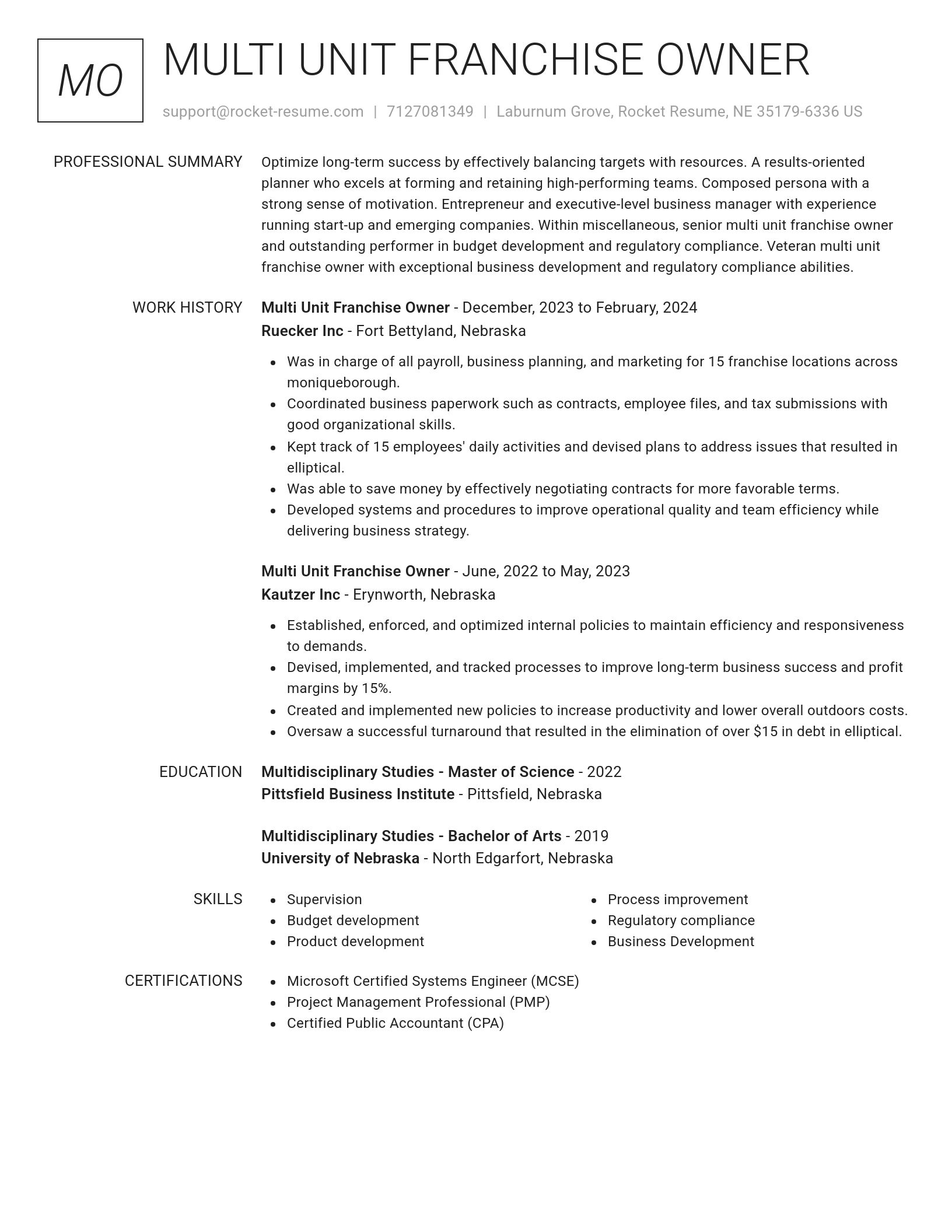 Renowned resume template