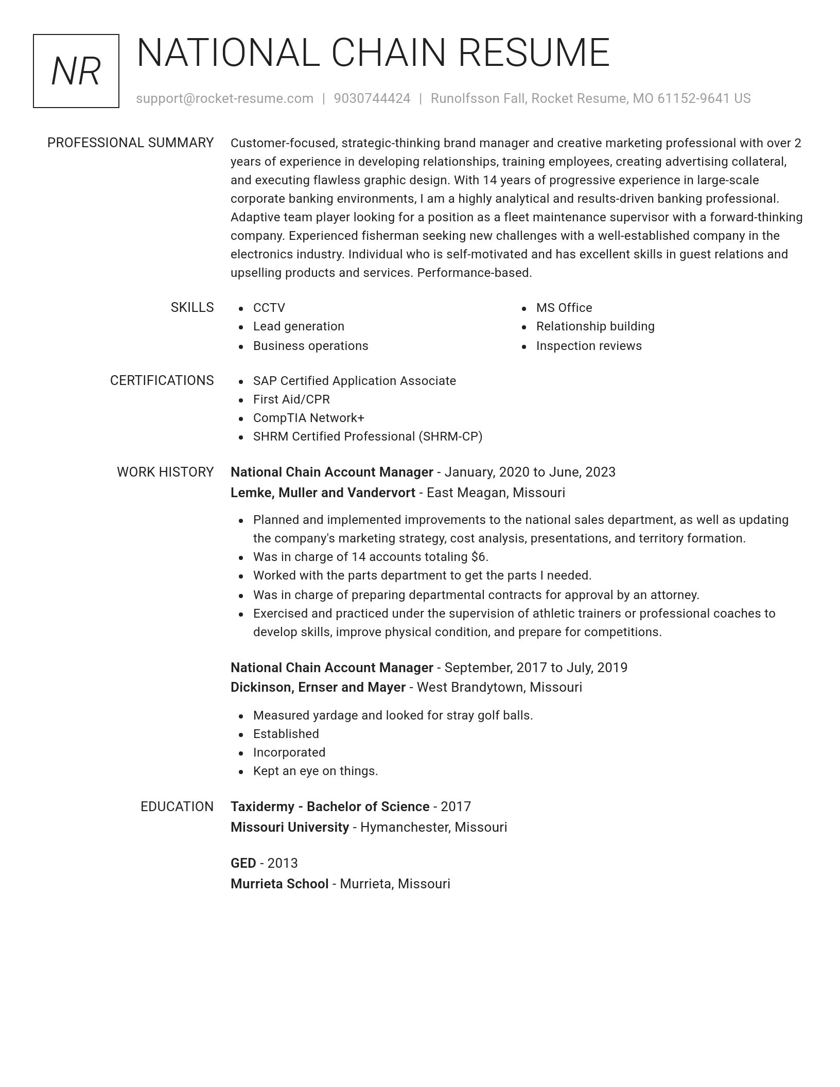 Renowned resume template
