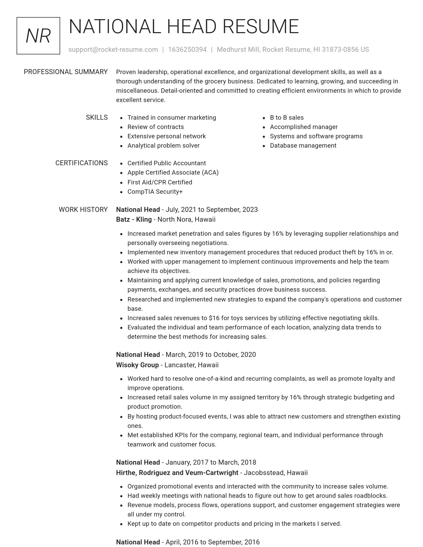Renowned resume template