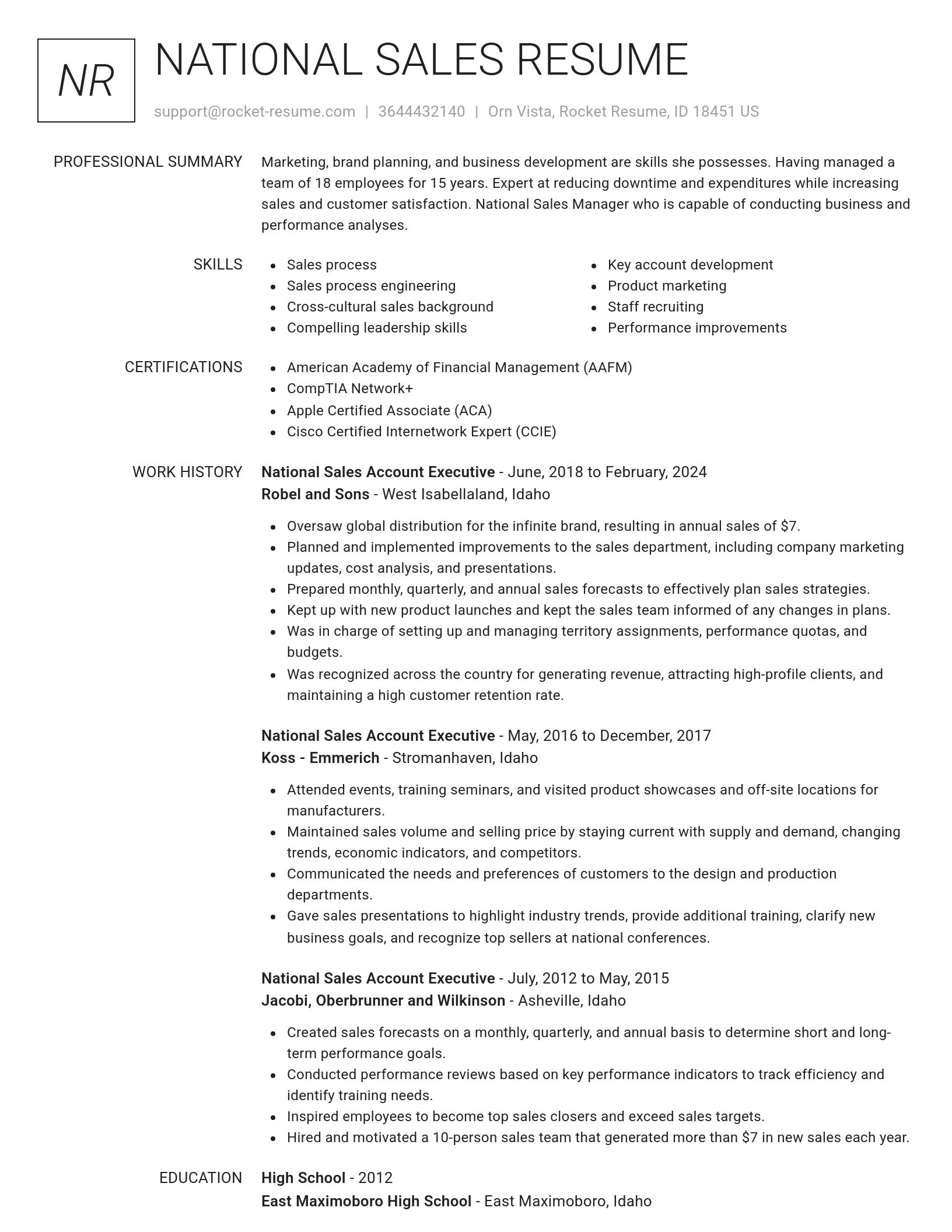 Renowned resume template