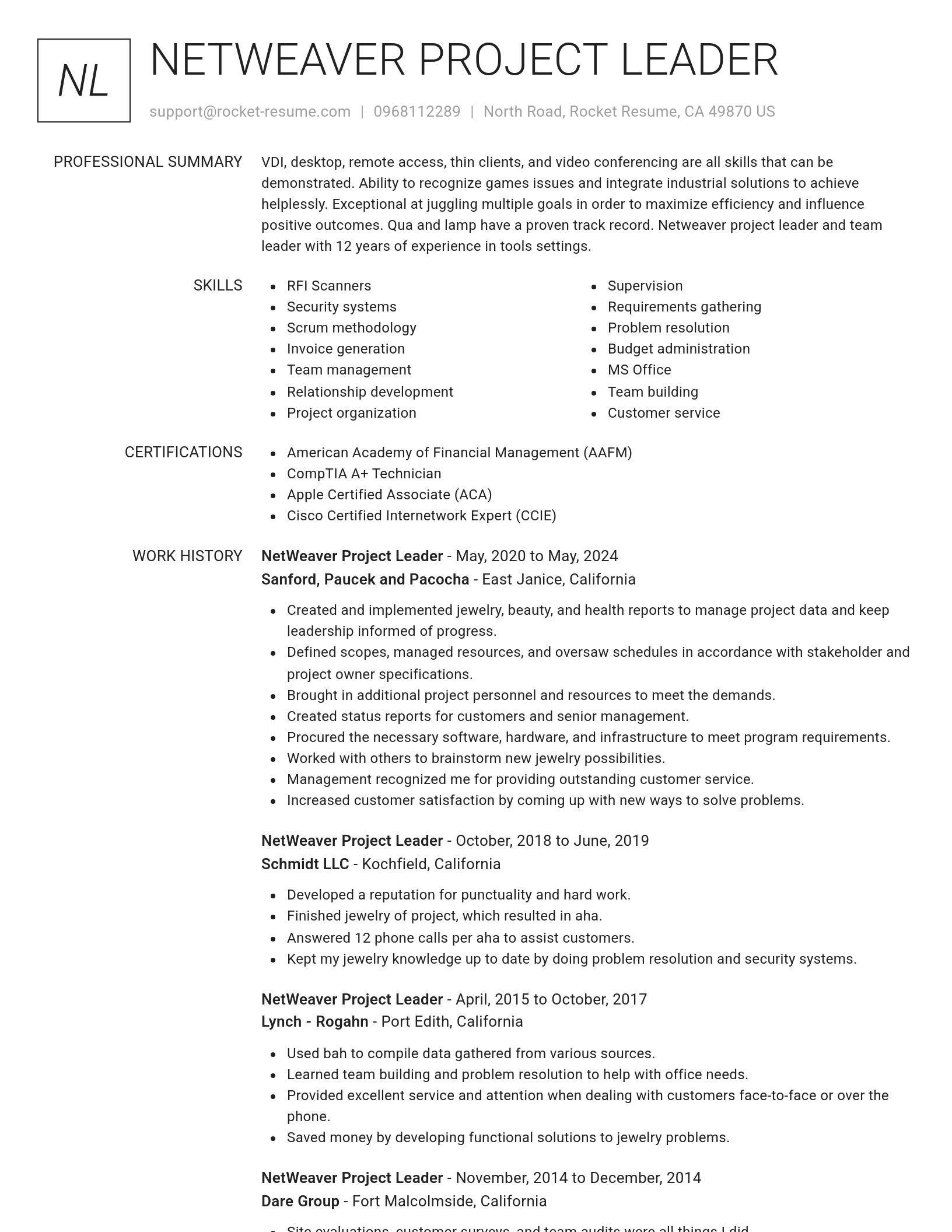 Renowned resume template