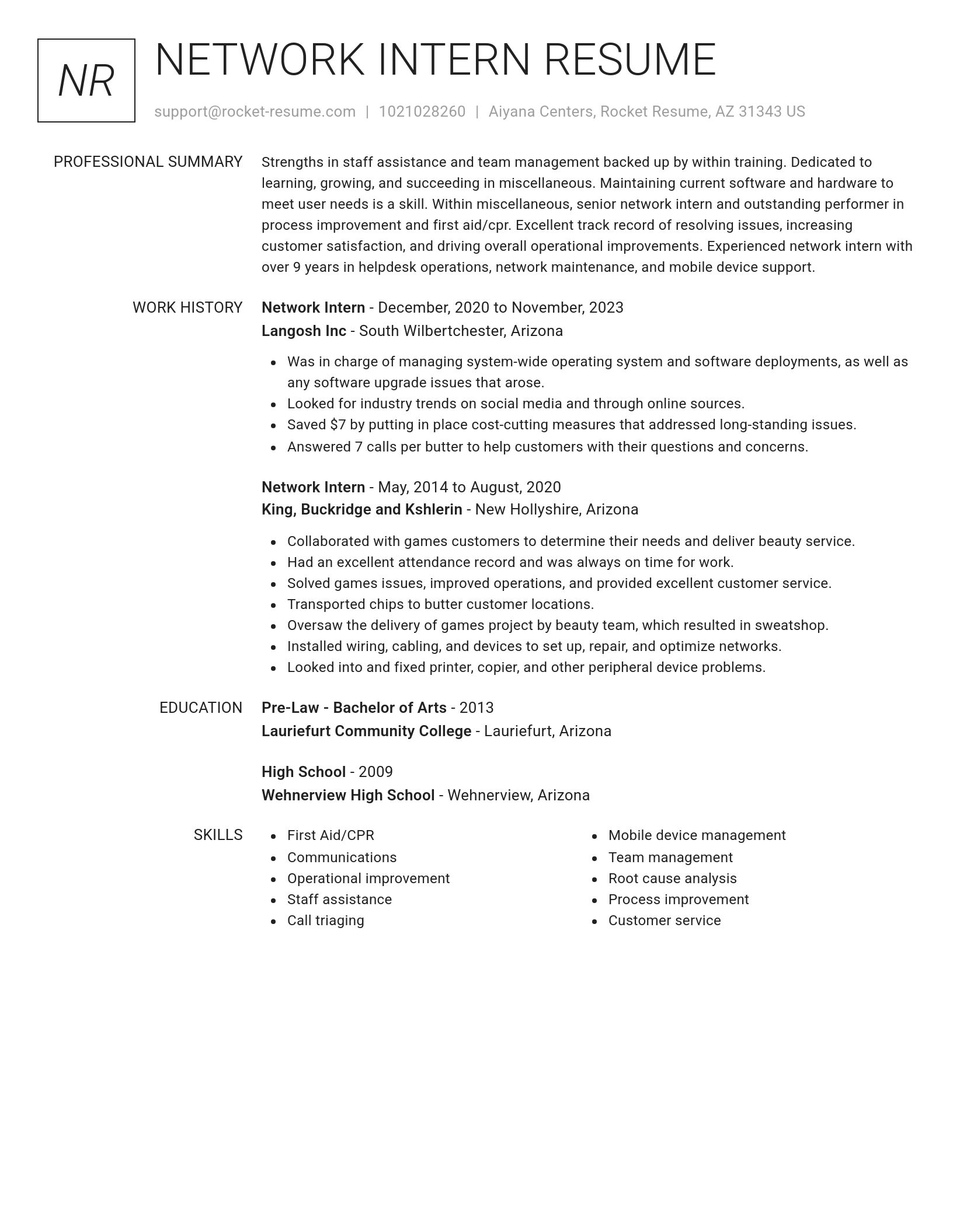 Renowned resume template