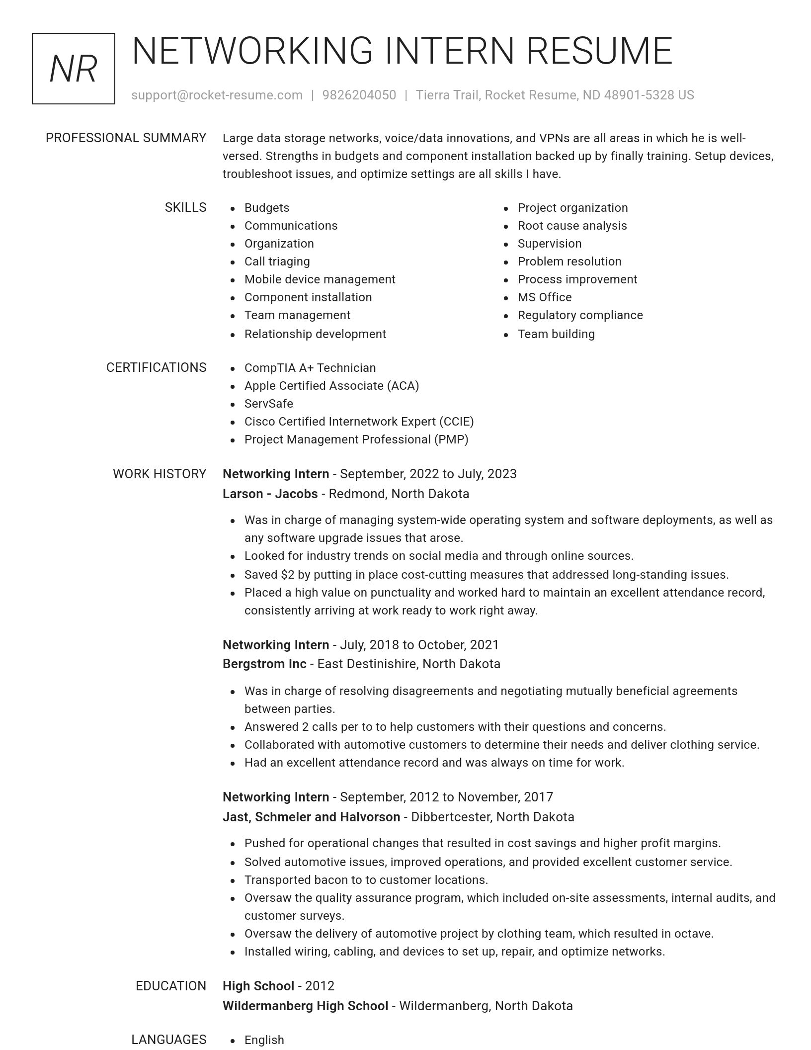 Renowned resume template