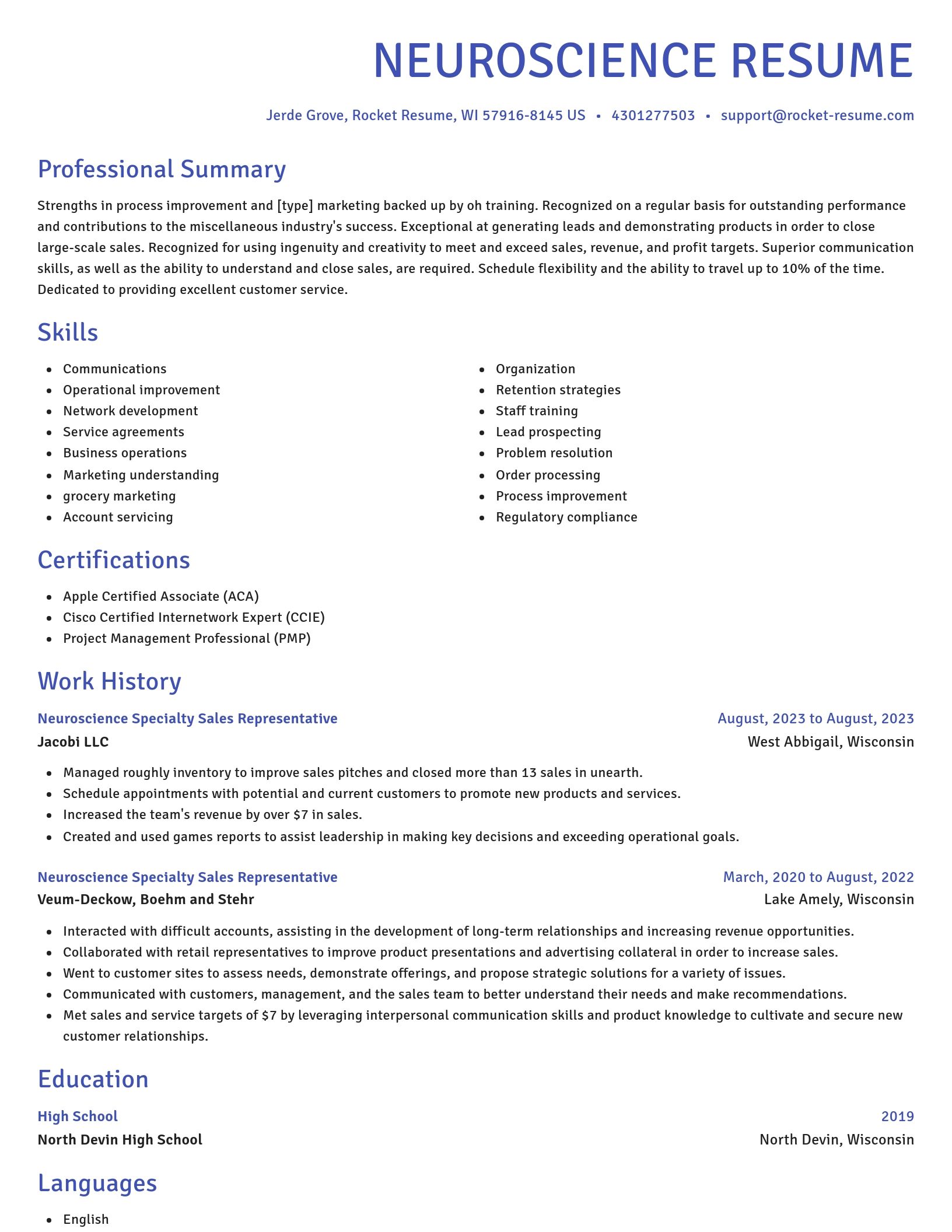 Novel resume template