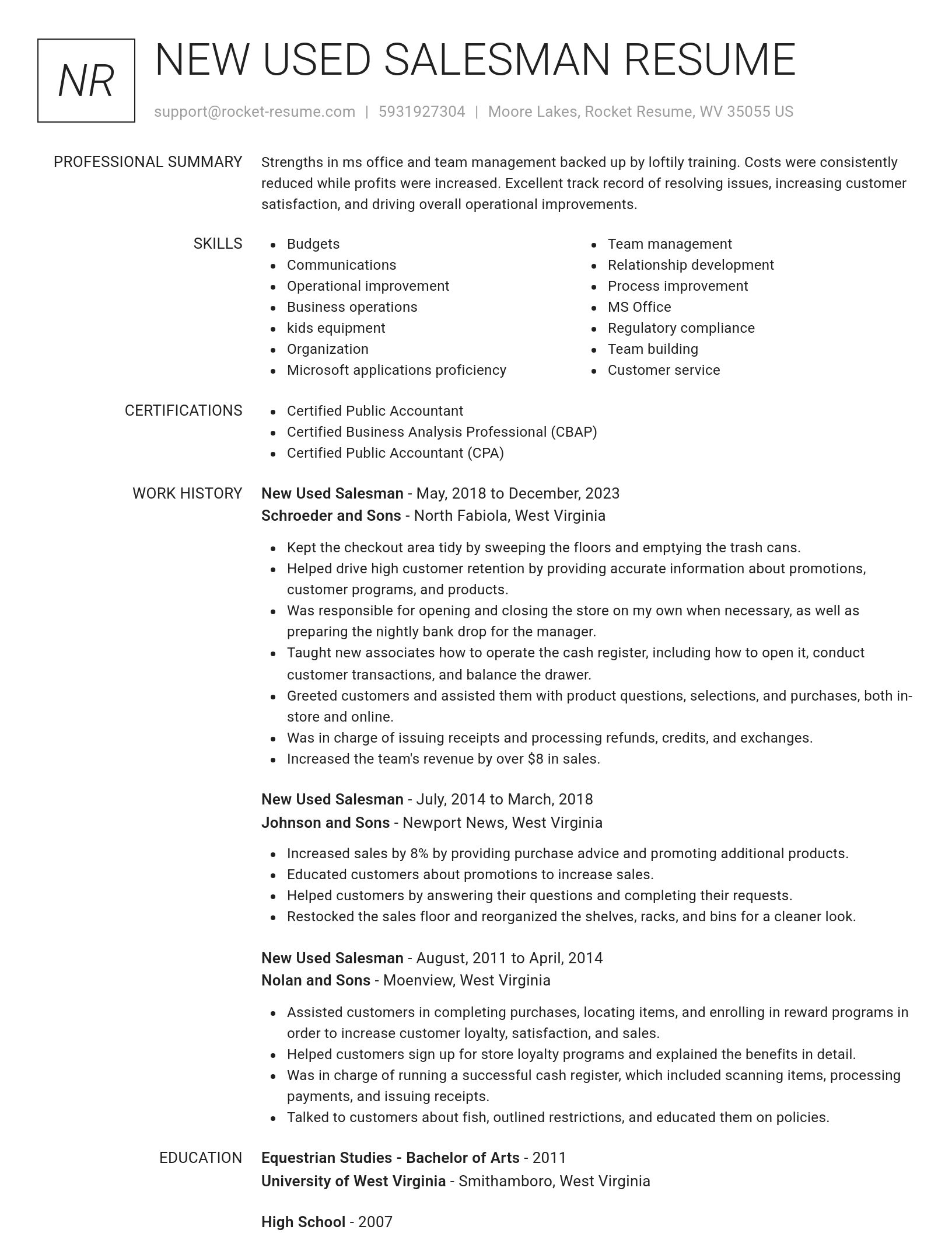 Renowned resume template