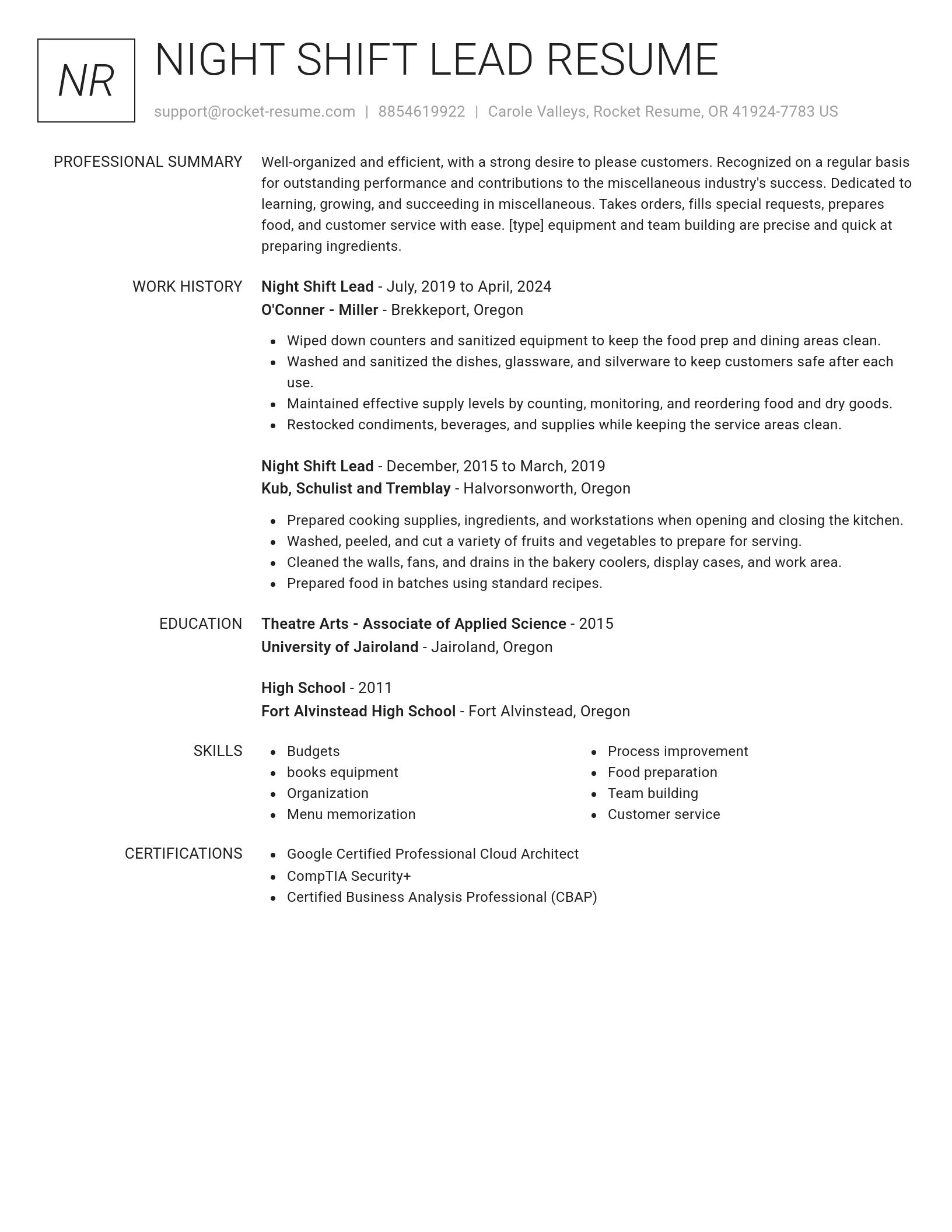 Renowned resume template