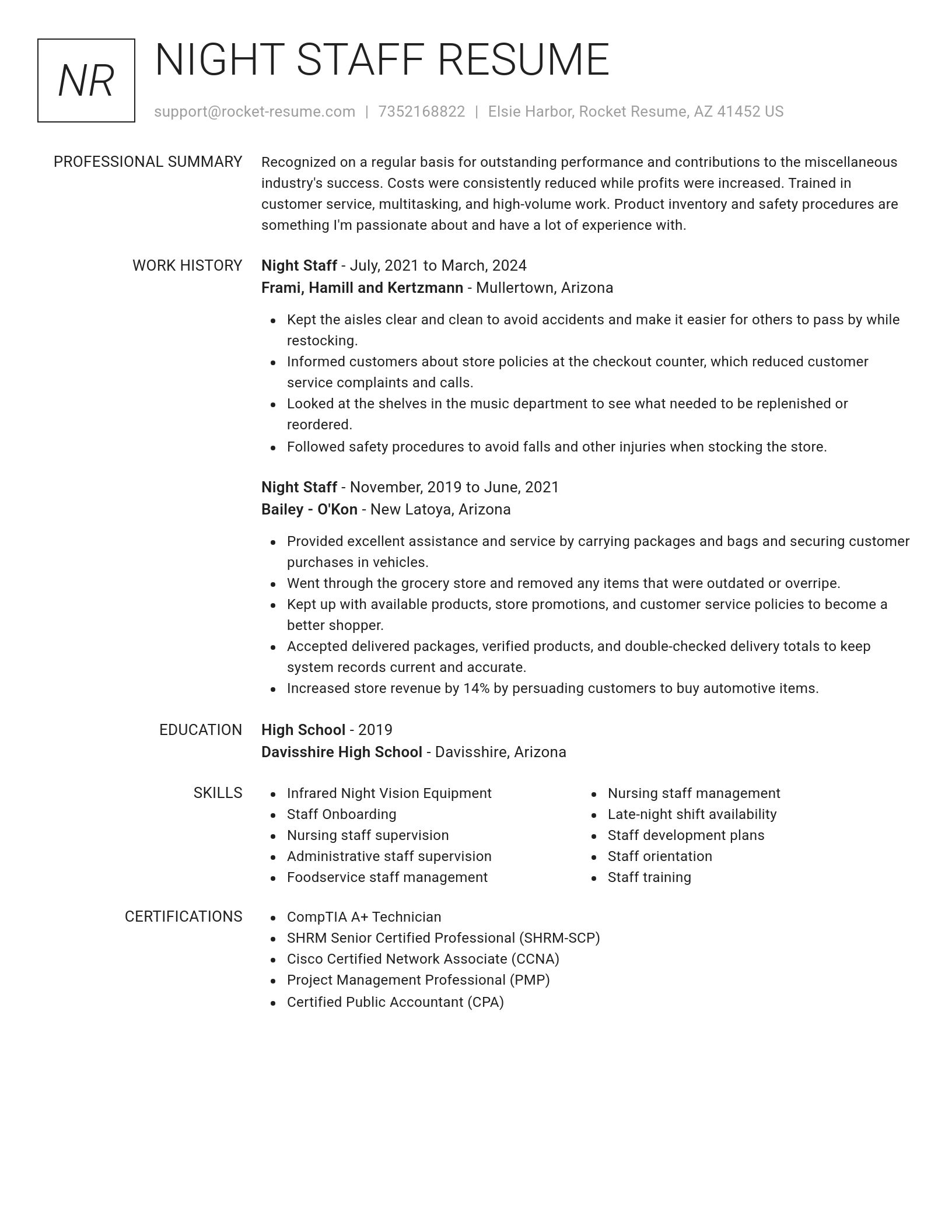 Renowned resume template