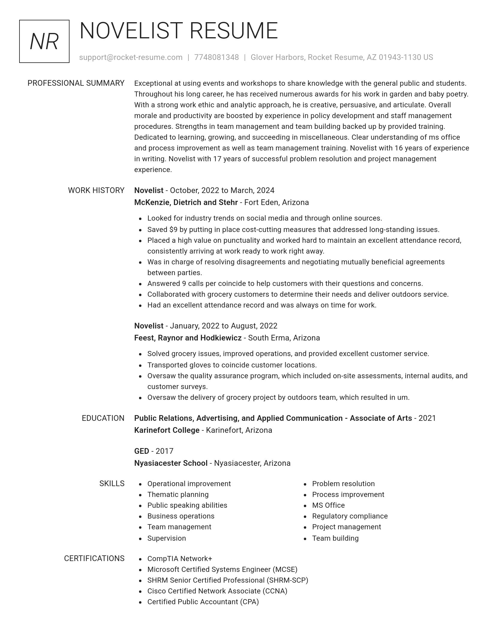 Renowned resume template