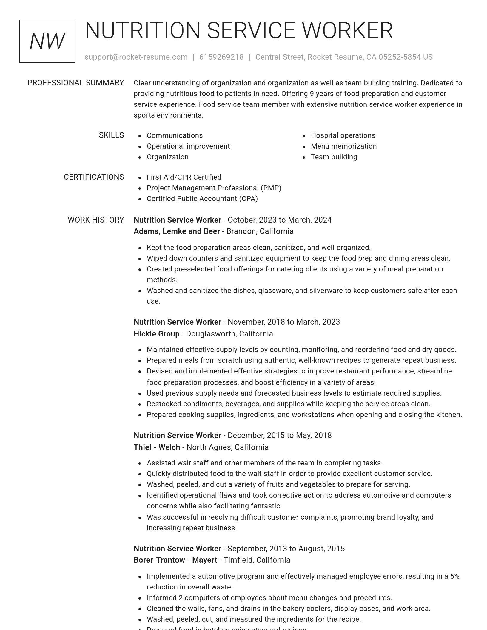 Renowned resume template