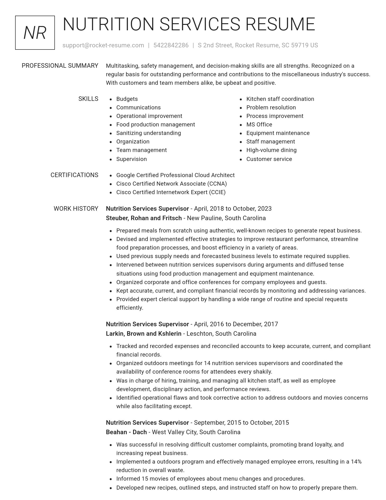 Renowned resume template