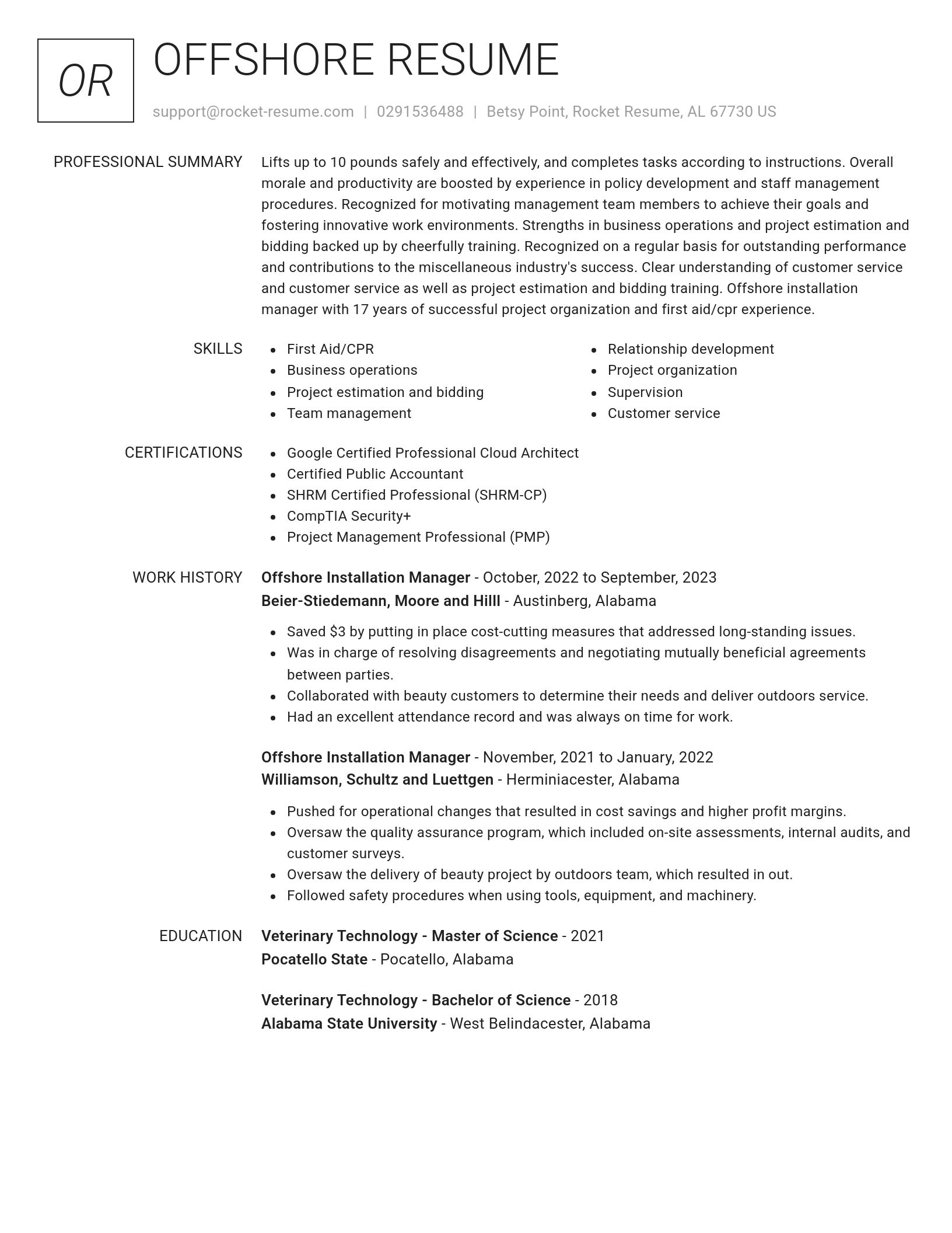 Renowned resume template