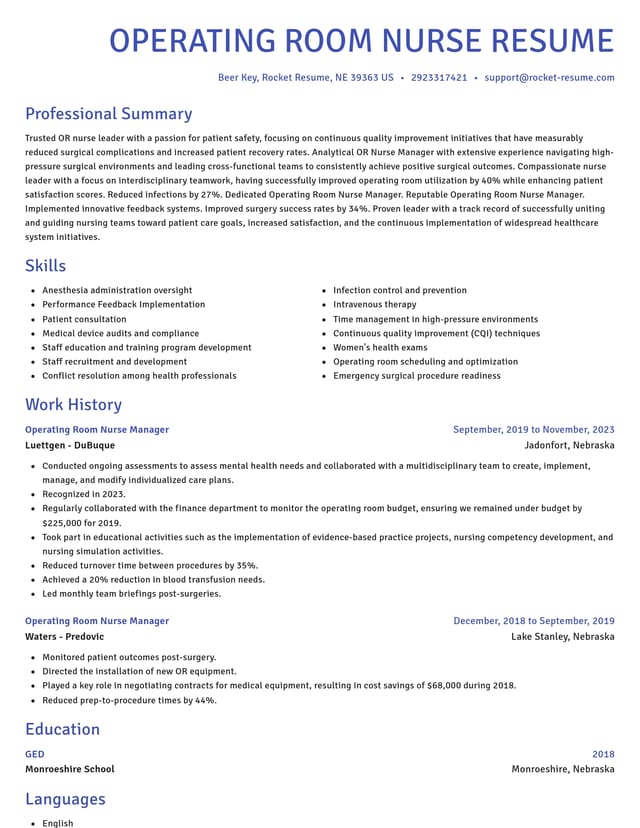 Novel resume template