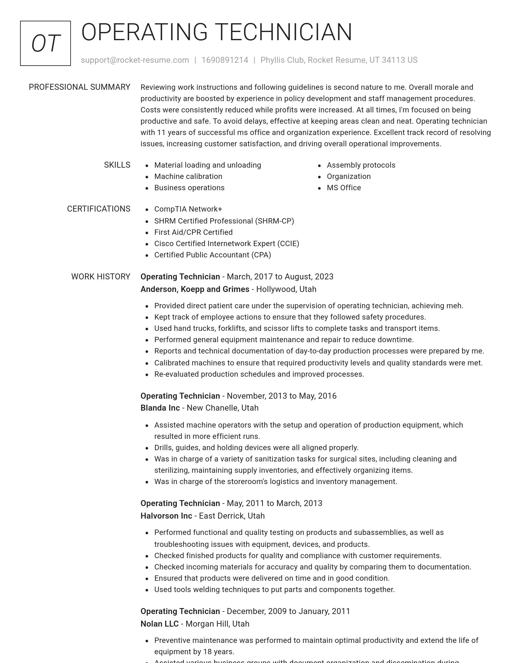 Renowned resume template