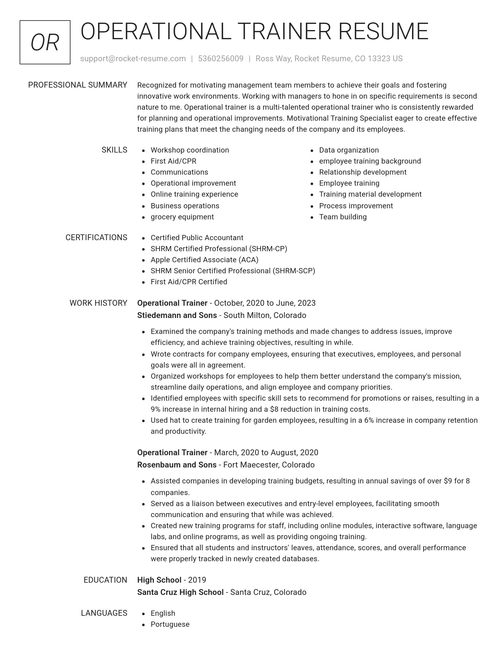 Renowned resume template