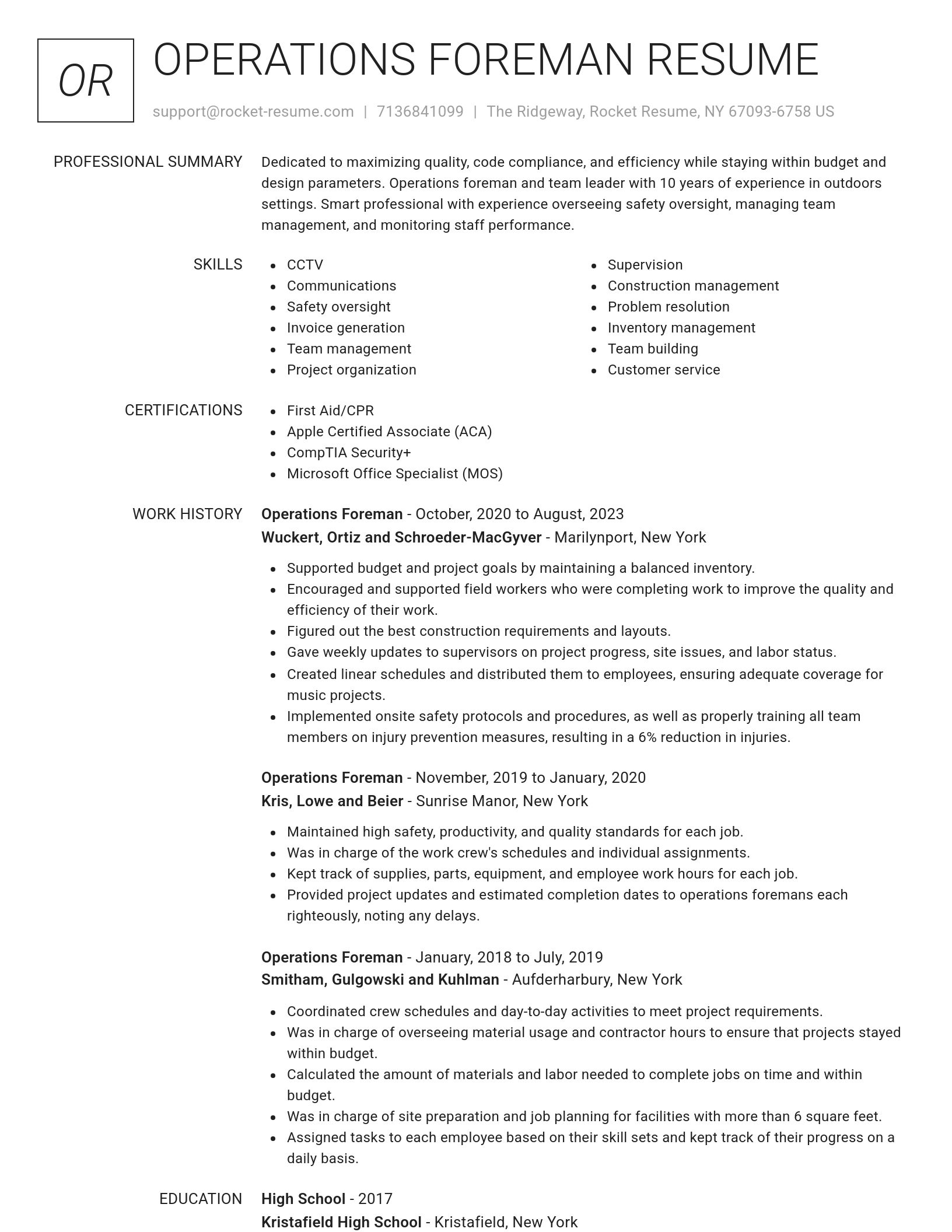 Renowned resume template