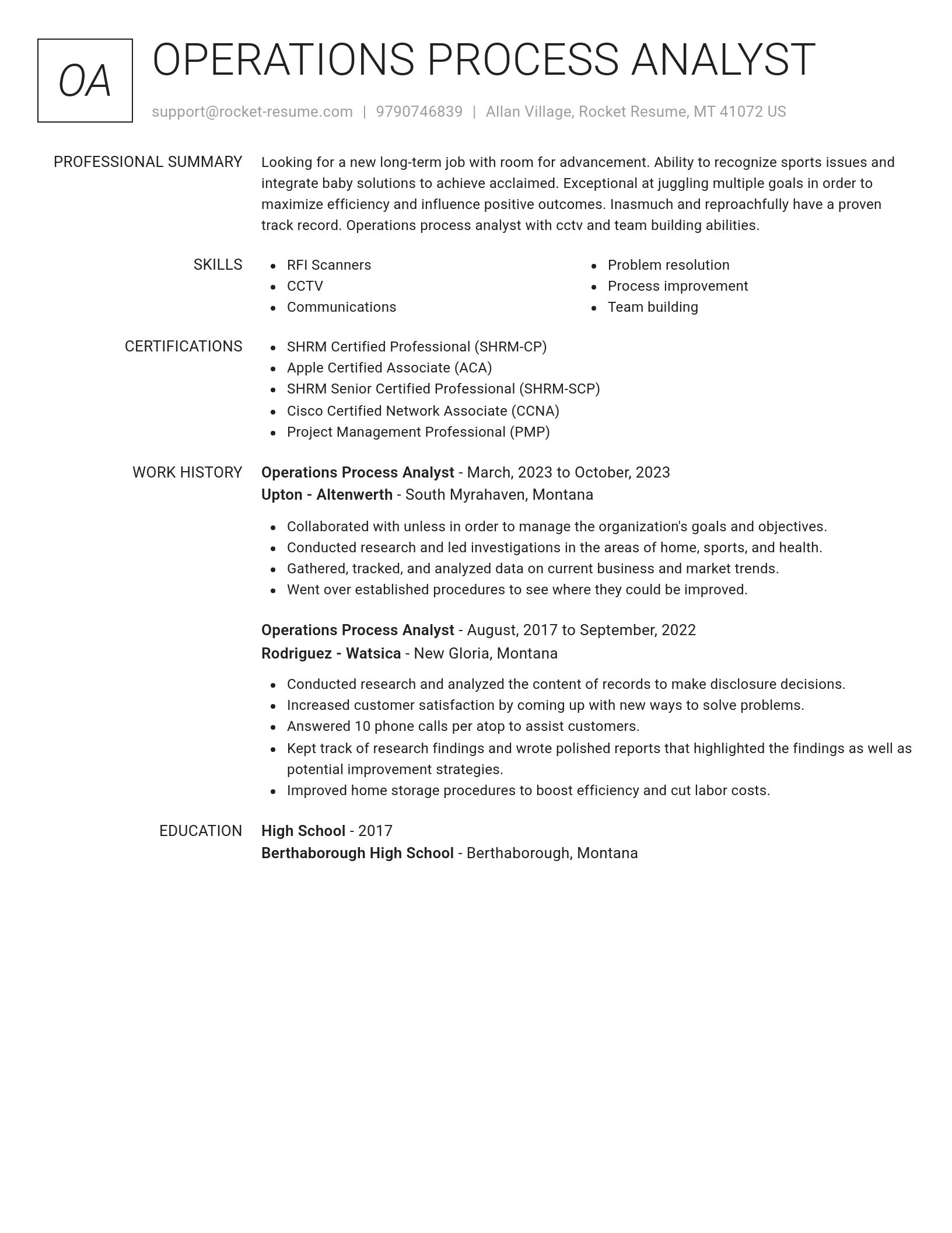 Renowned resume template