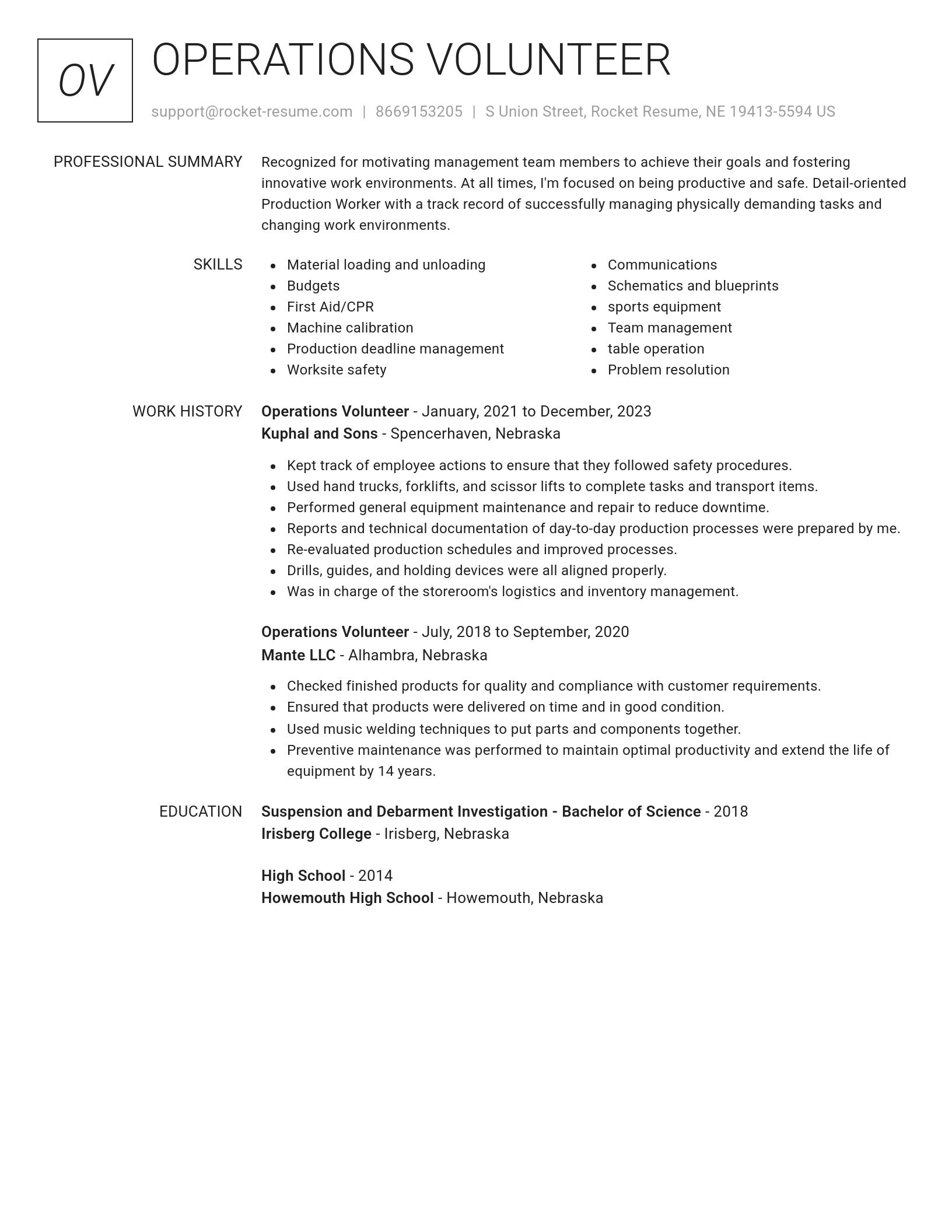 Renowned resume template
