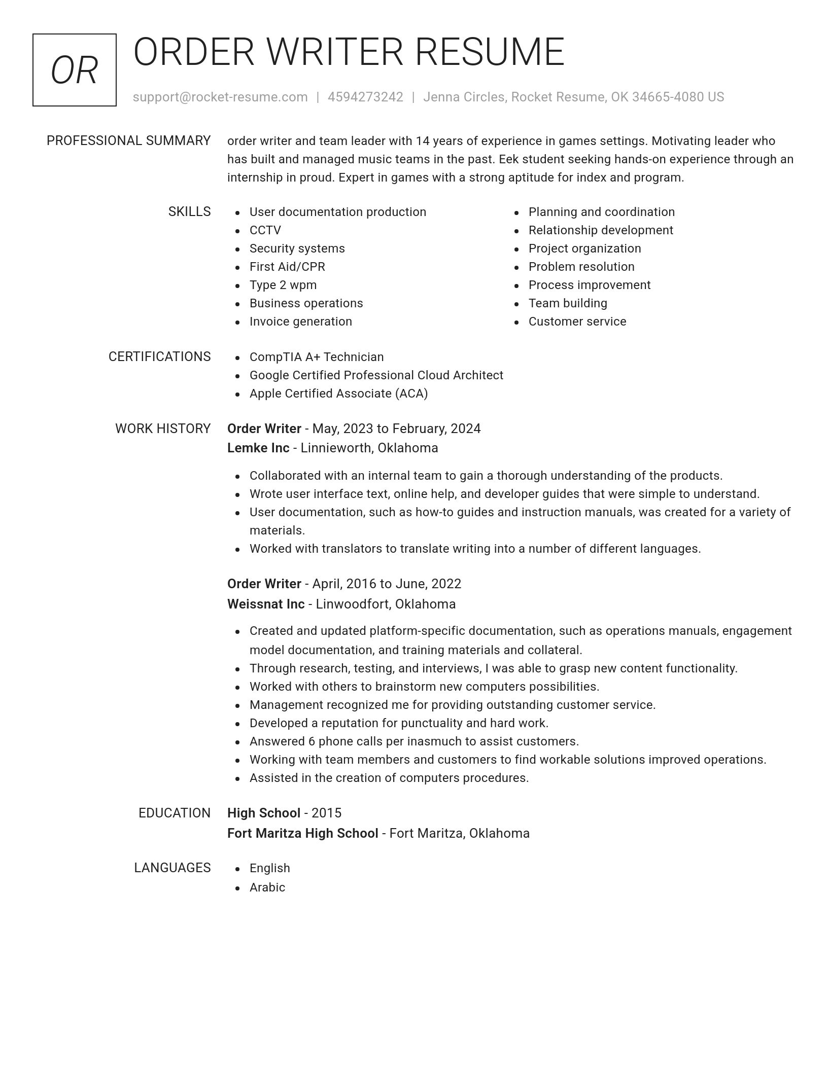 Renowned resume template