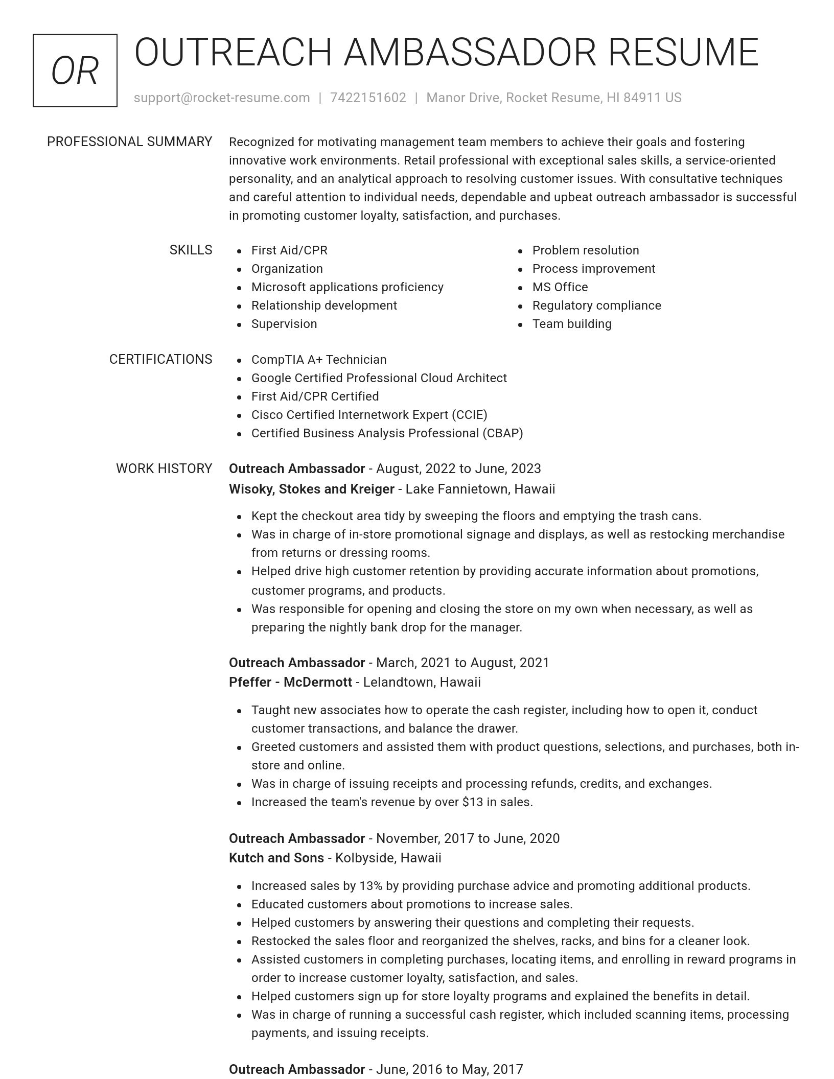 Renowned resume template