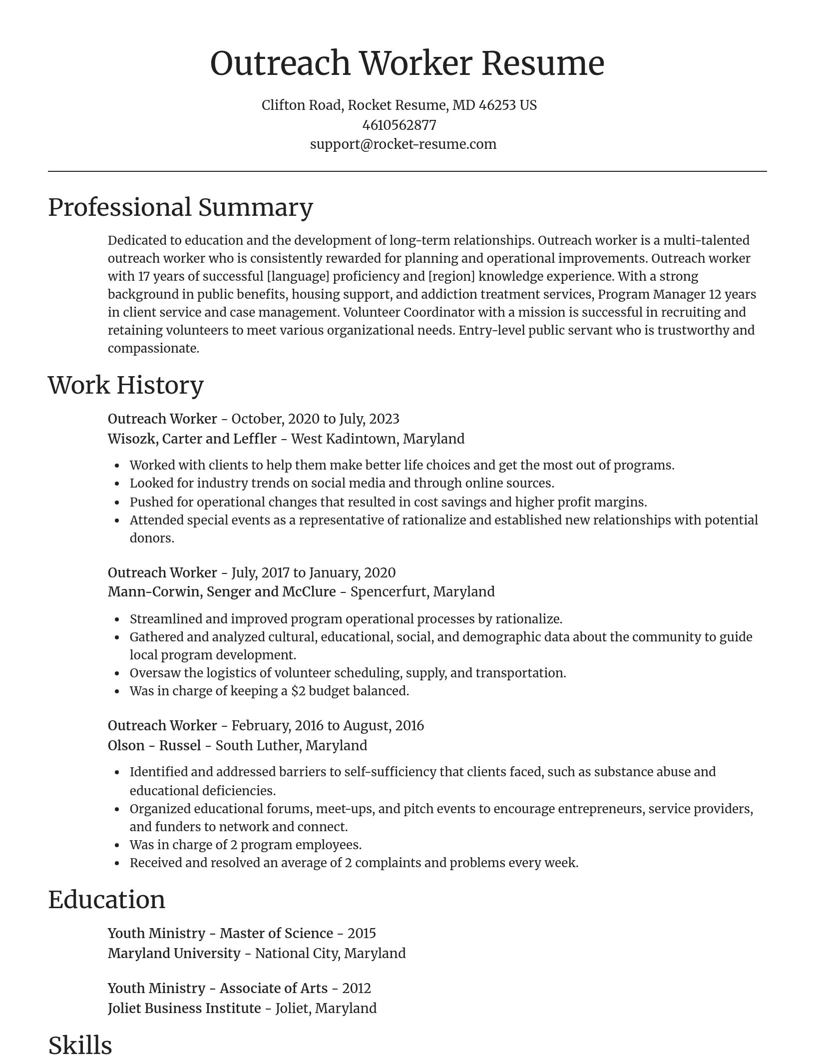 Focal Point resume template