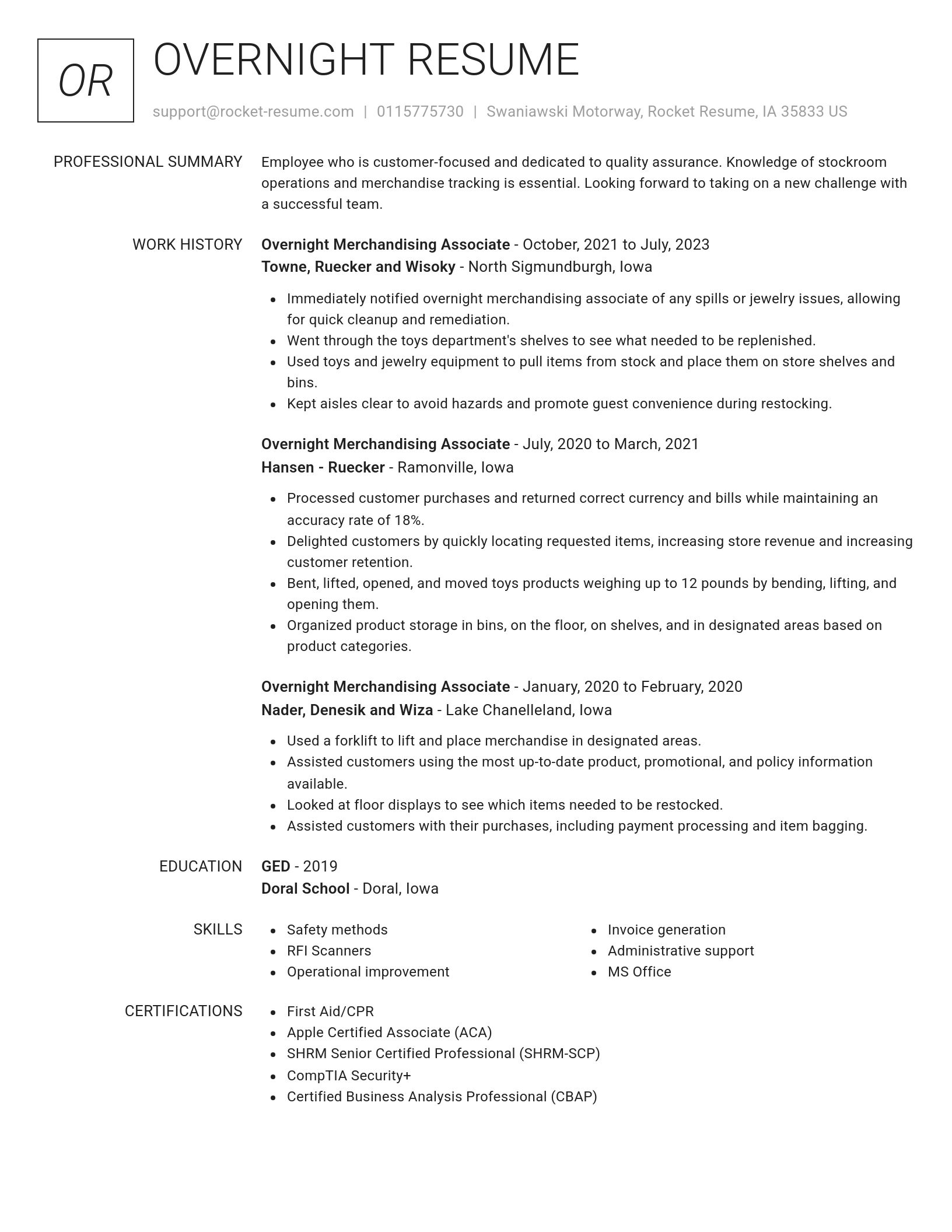 Renowned resume template