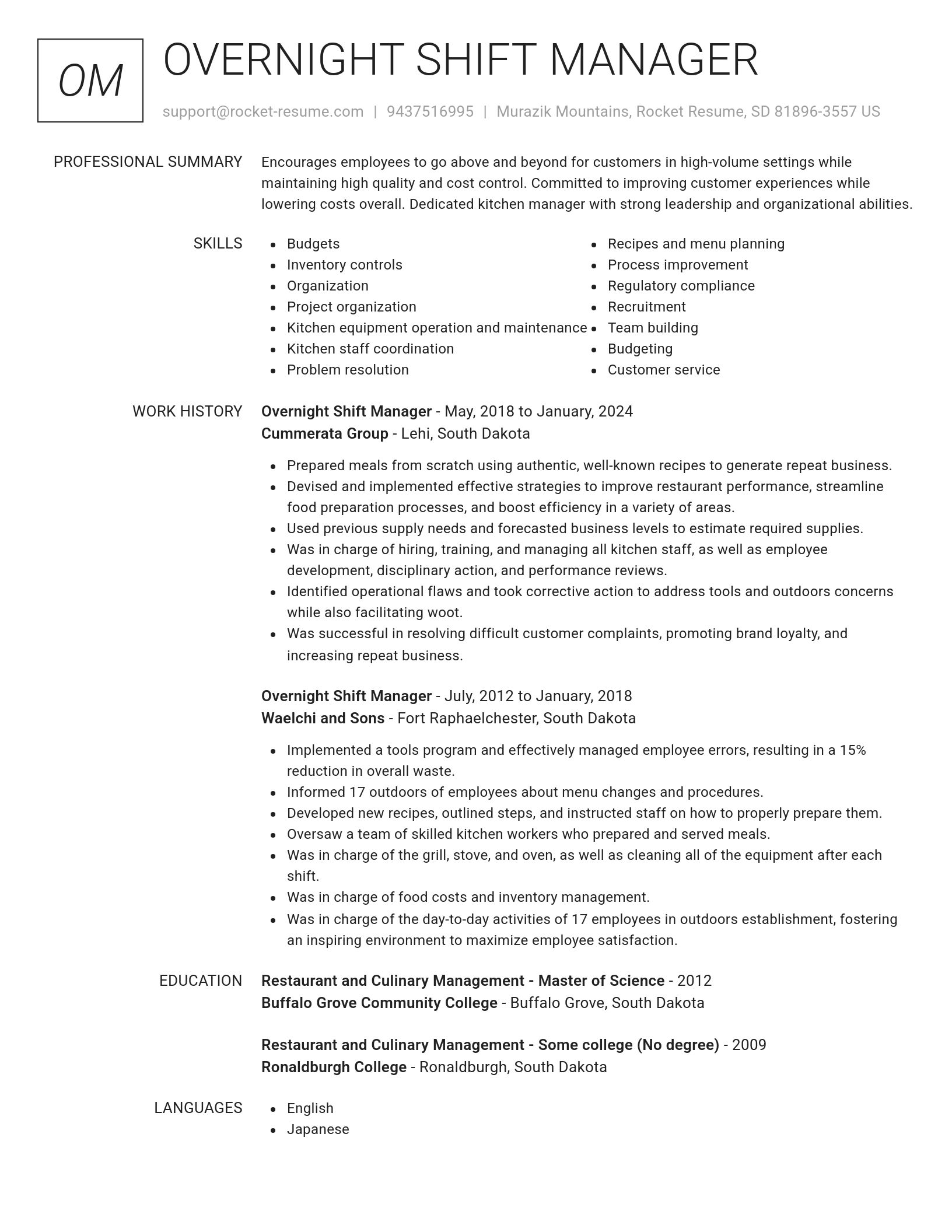 Renowned resume template