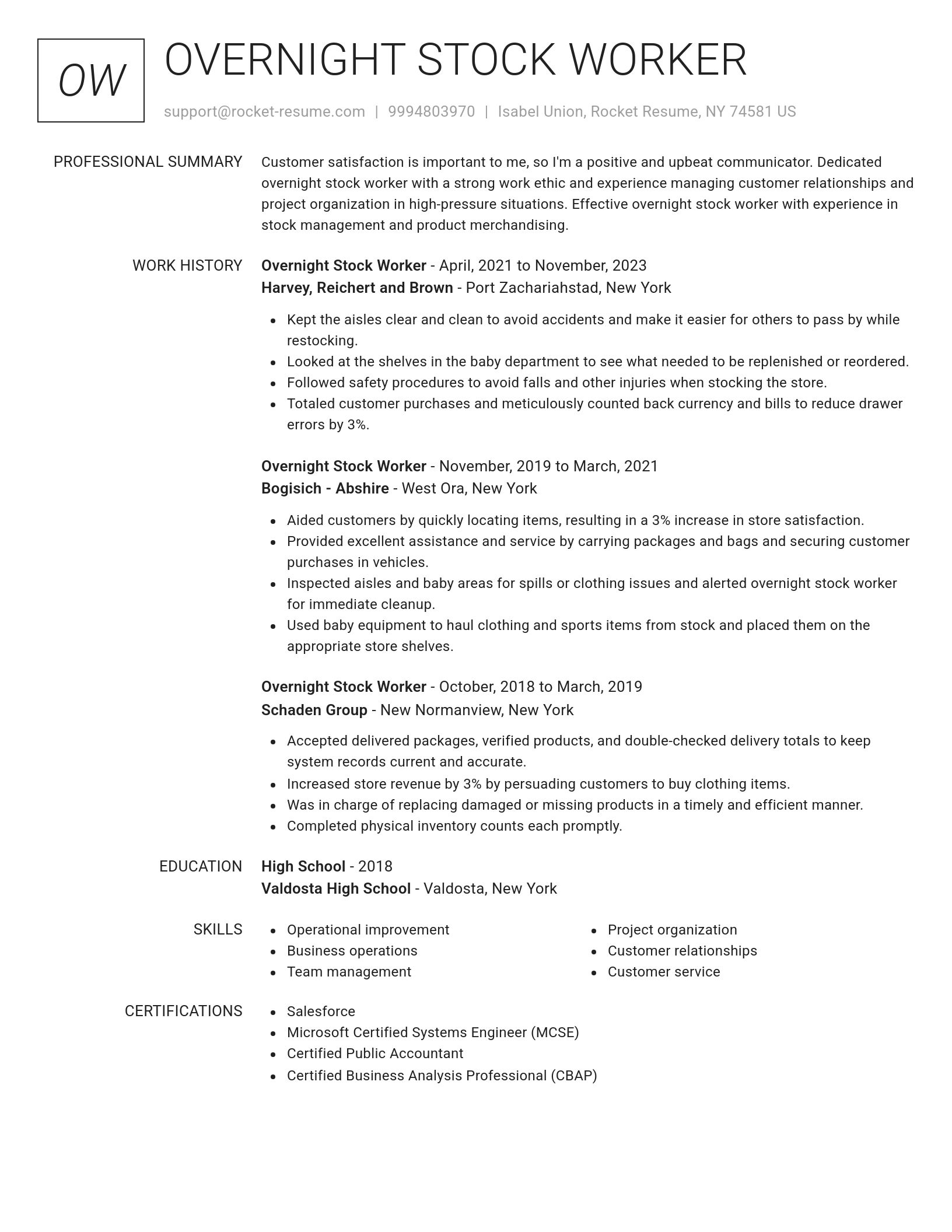 Renowned resume template