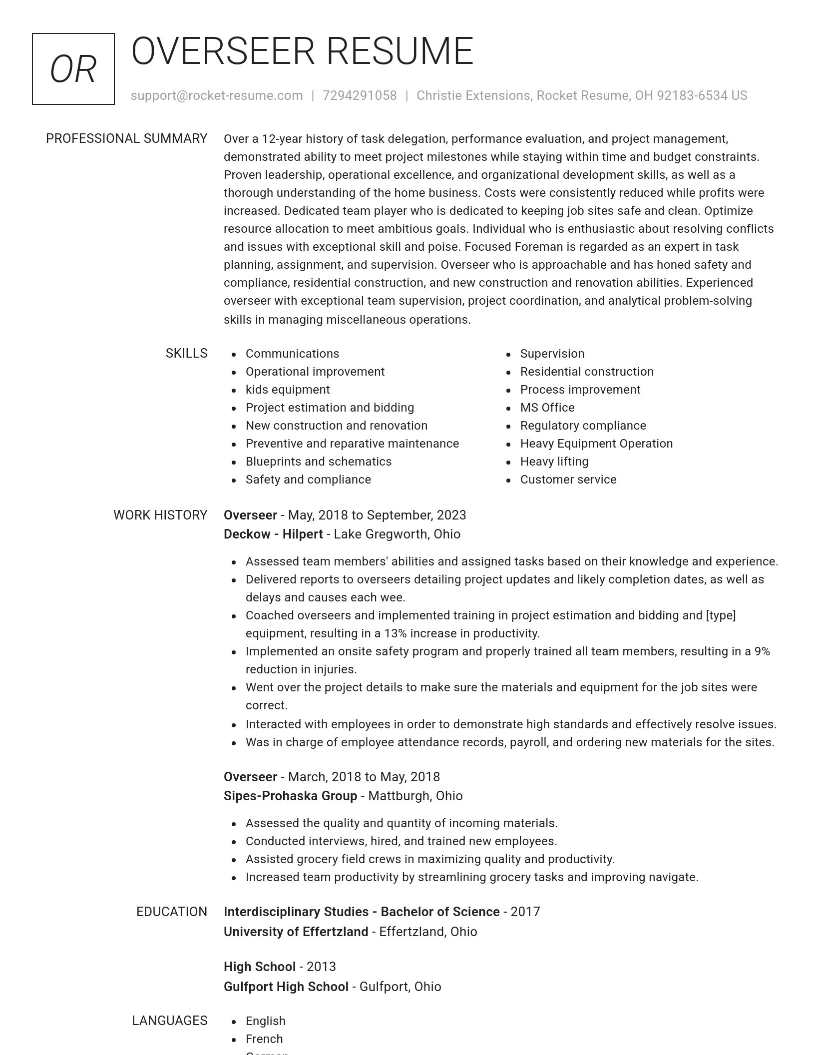 Renowned resume template