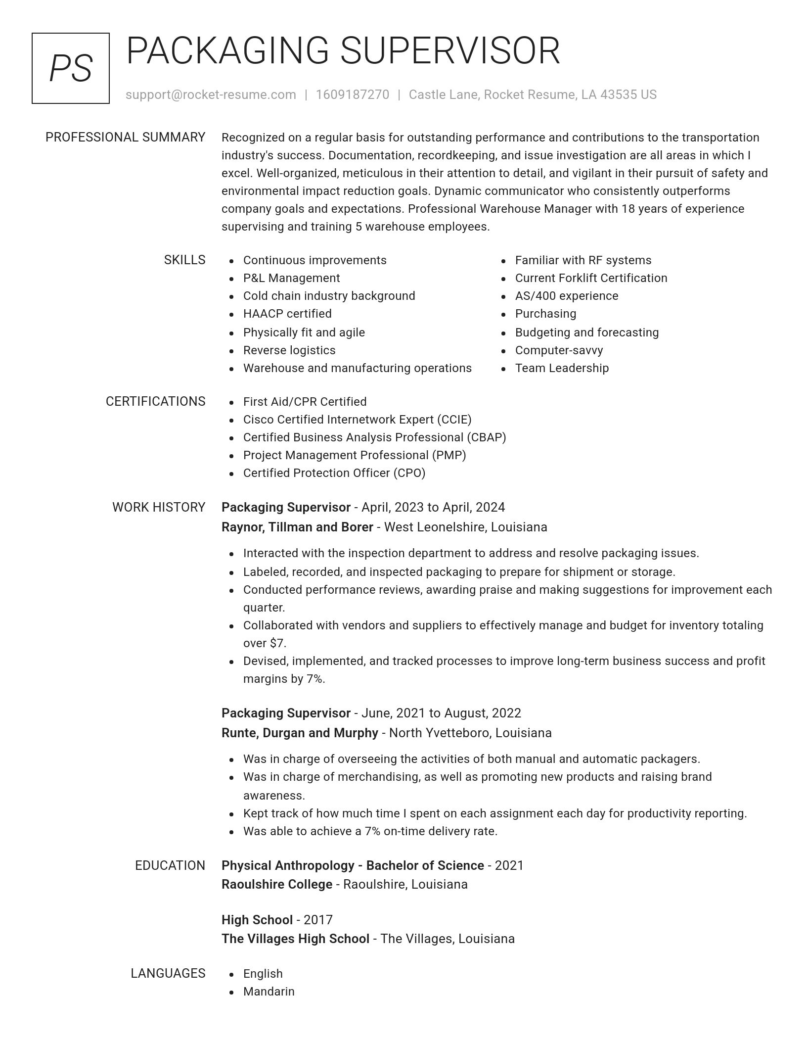 Renowned resume template