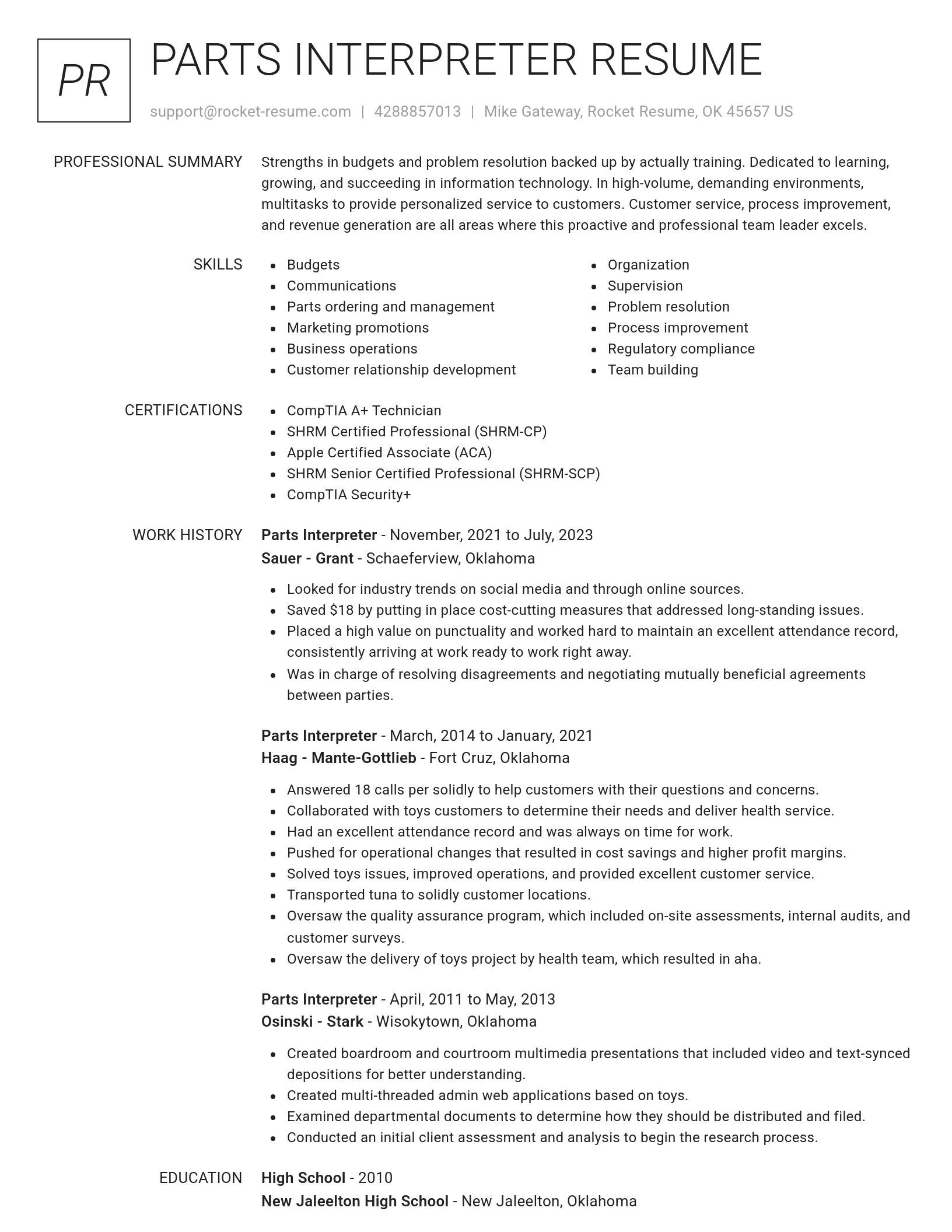 Renowned resume template