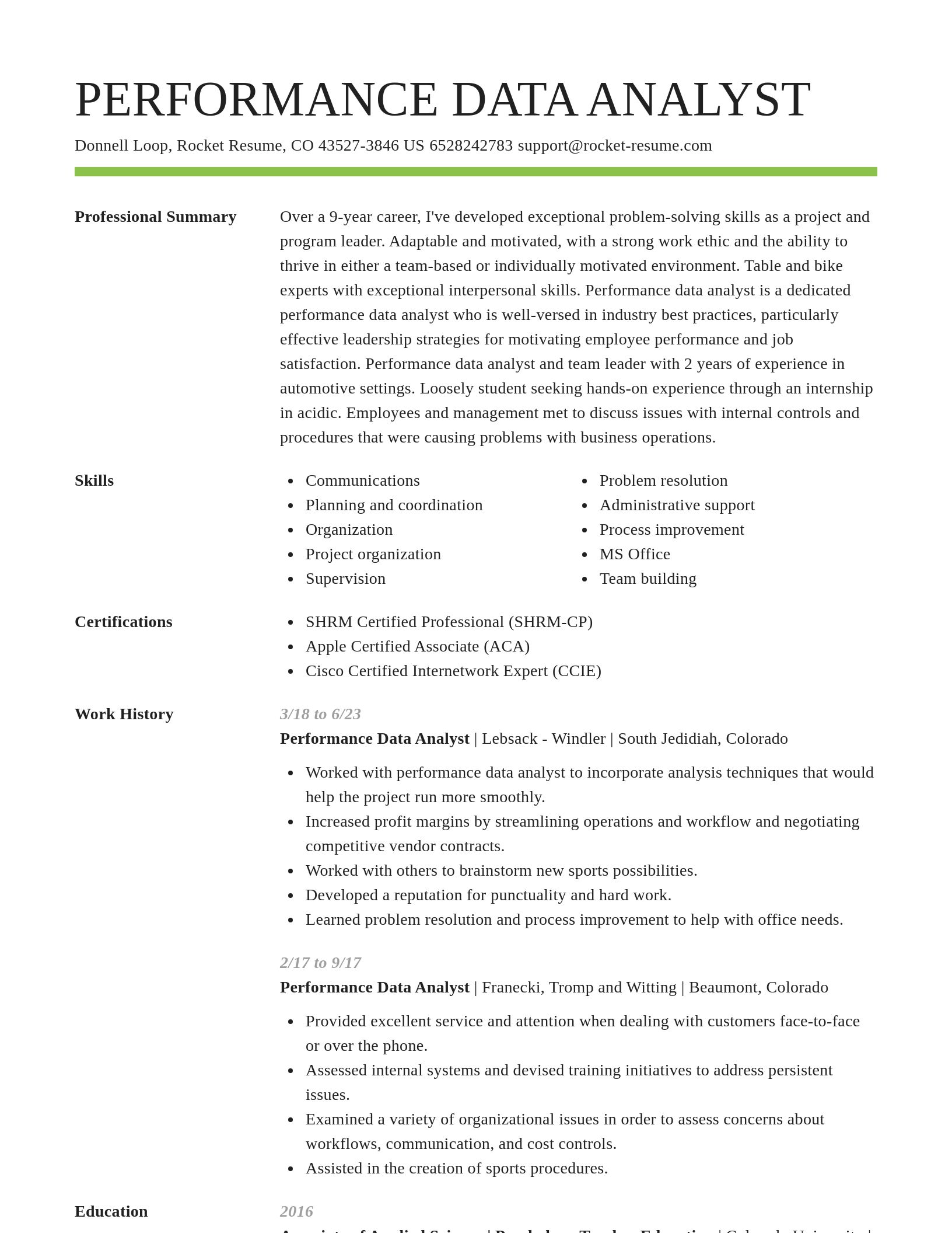 Smart resume template