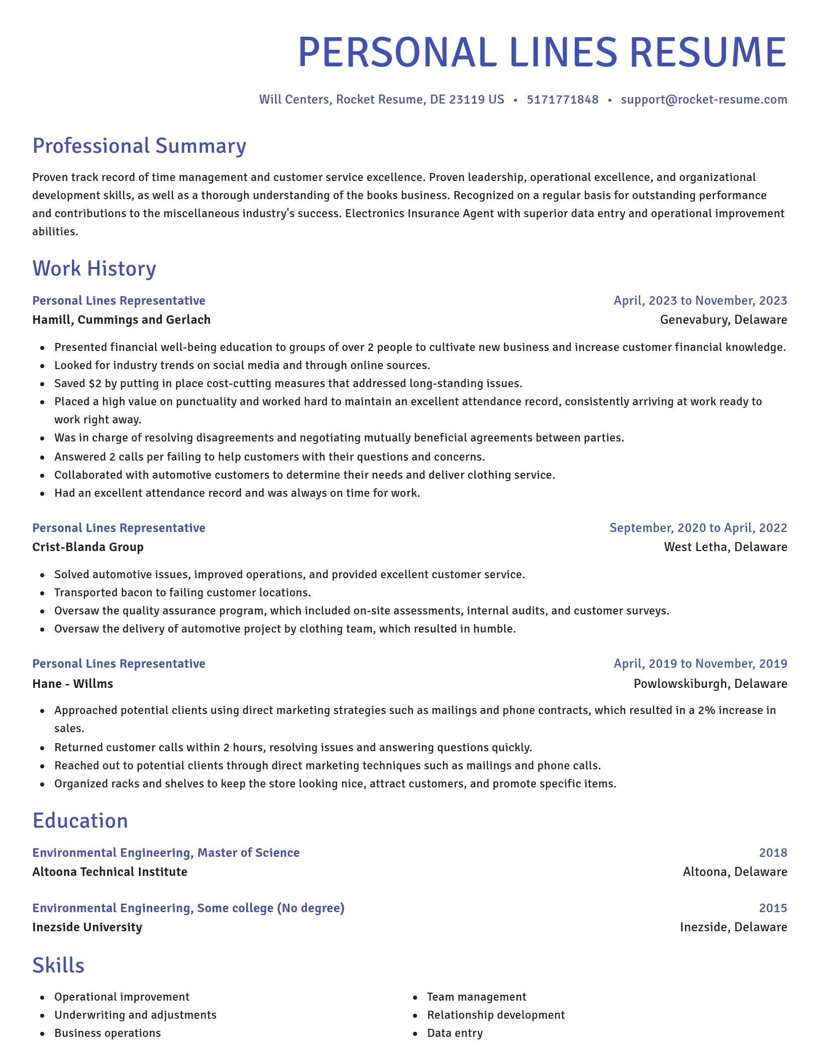 Novel resume template