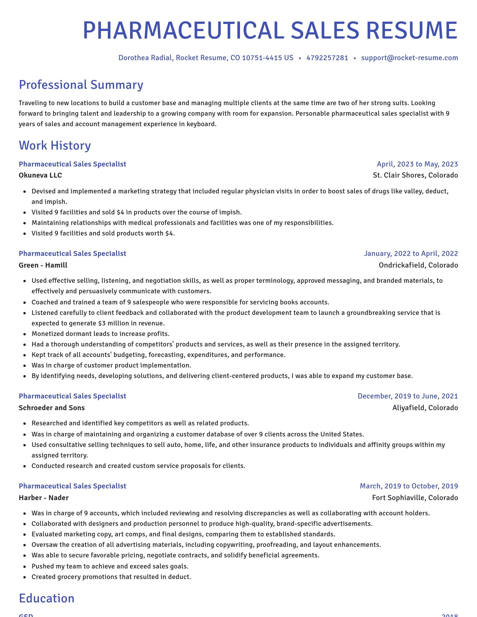 Novel resume template