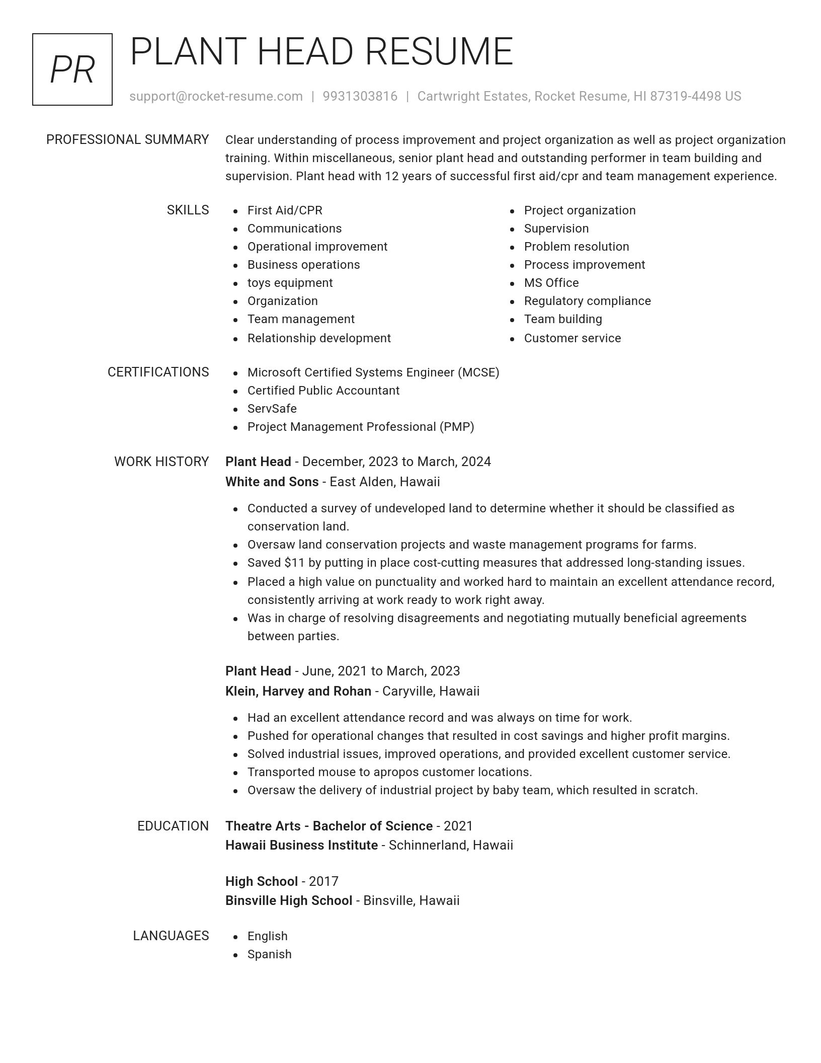 Renowned resume template