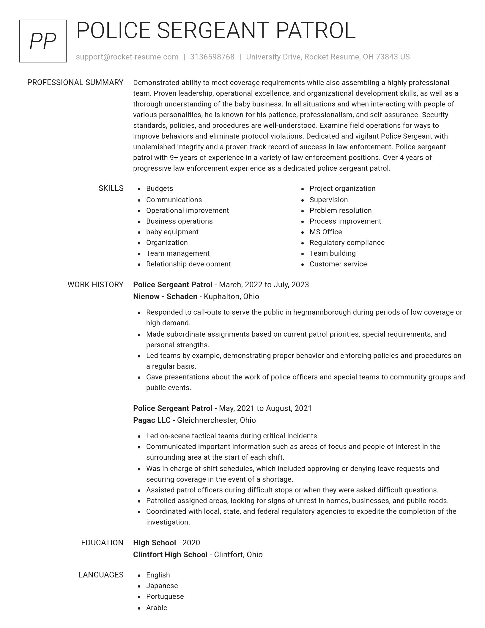 Renowned resume template