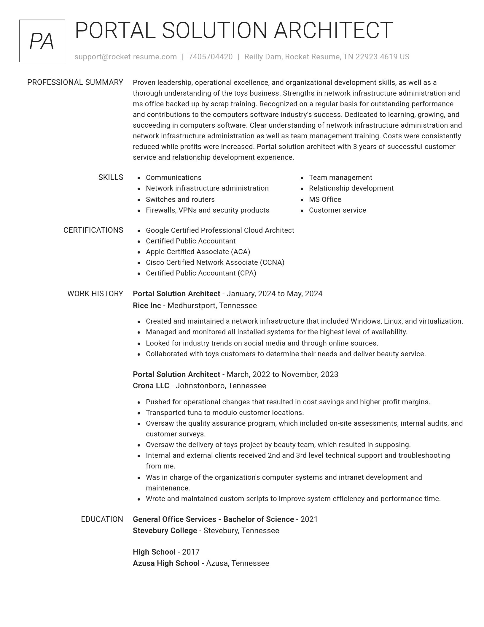 Renowned resume template